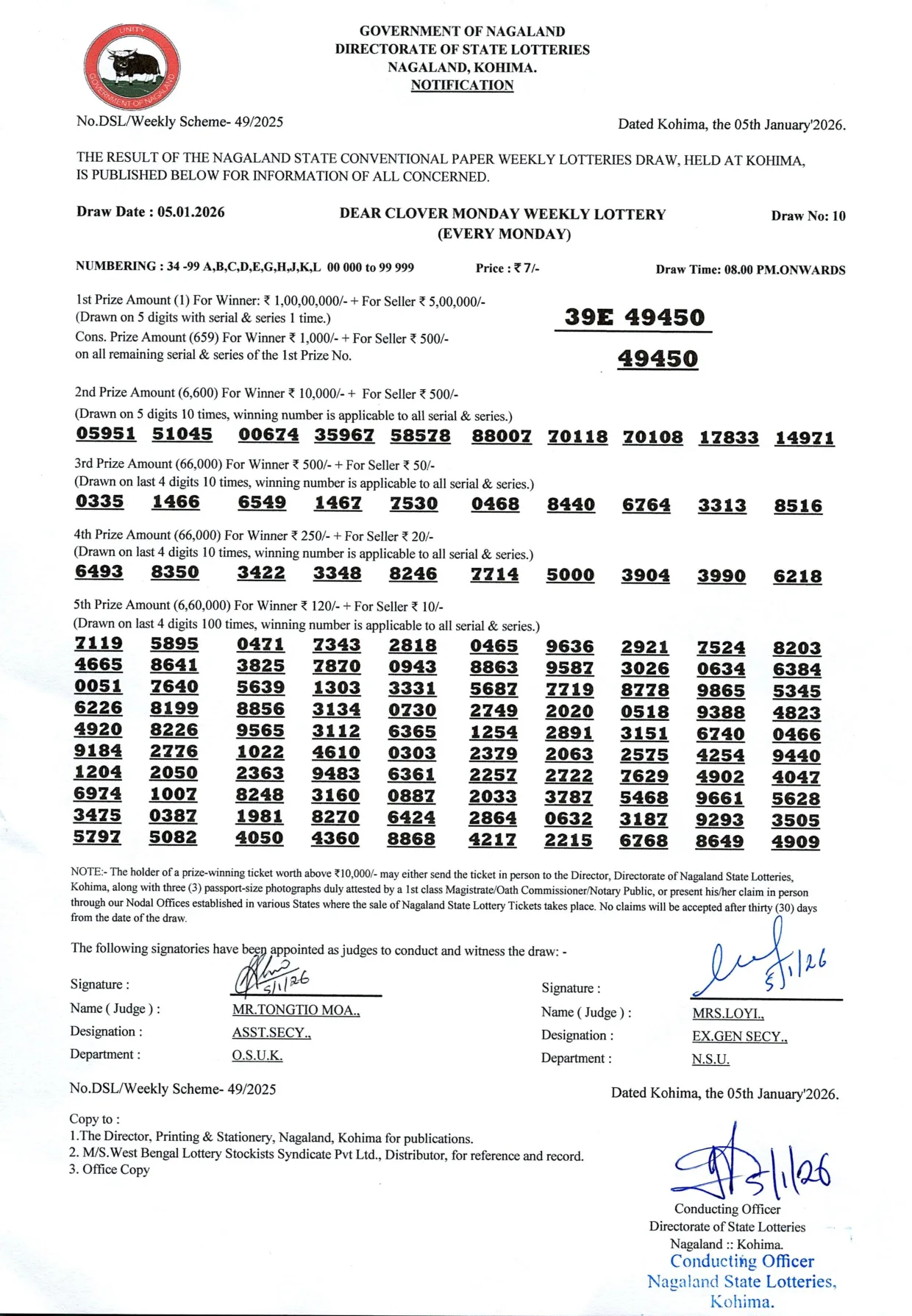 Dear Lottery result sheet 8:00 PM 05-01-2026