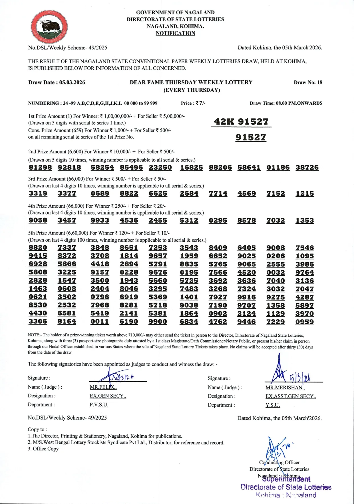 Dear Lottery result sheet 8:00 PM 05-03-2026