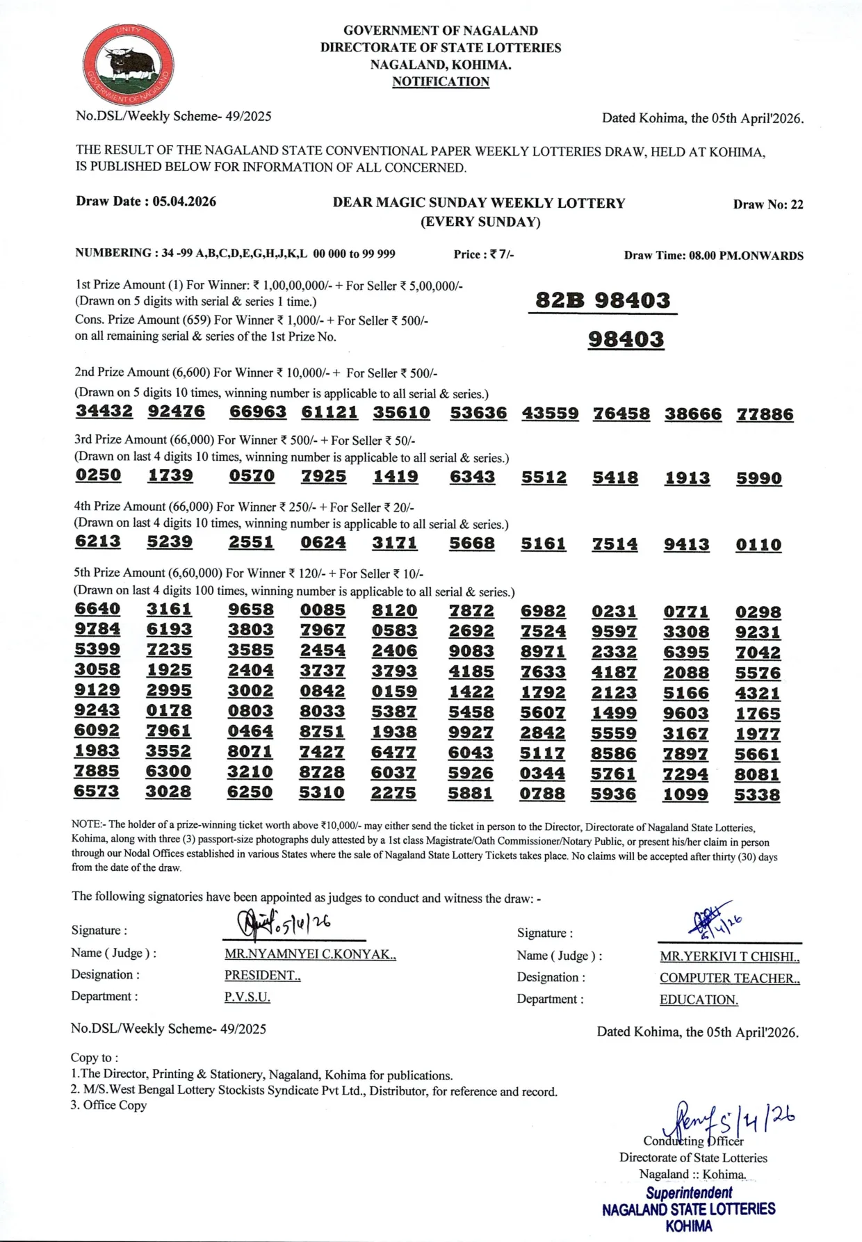 Dear Lottery result sheet 8:00 PM 05-04-2026