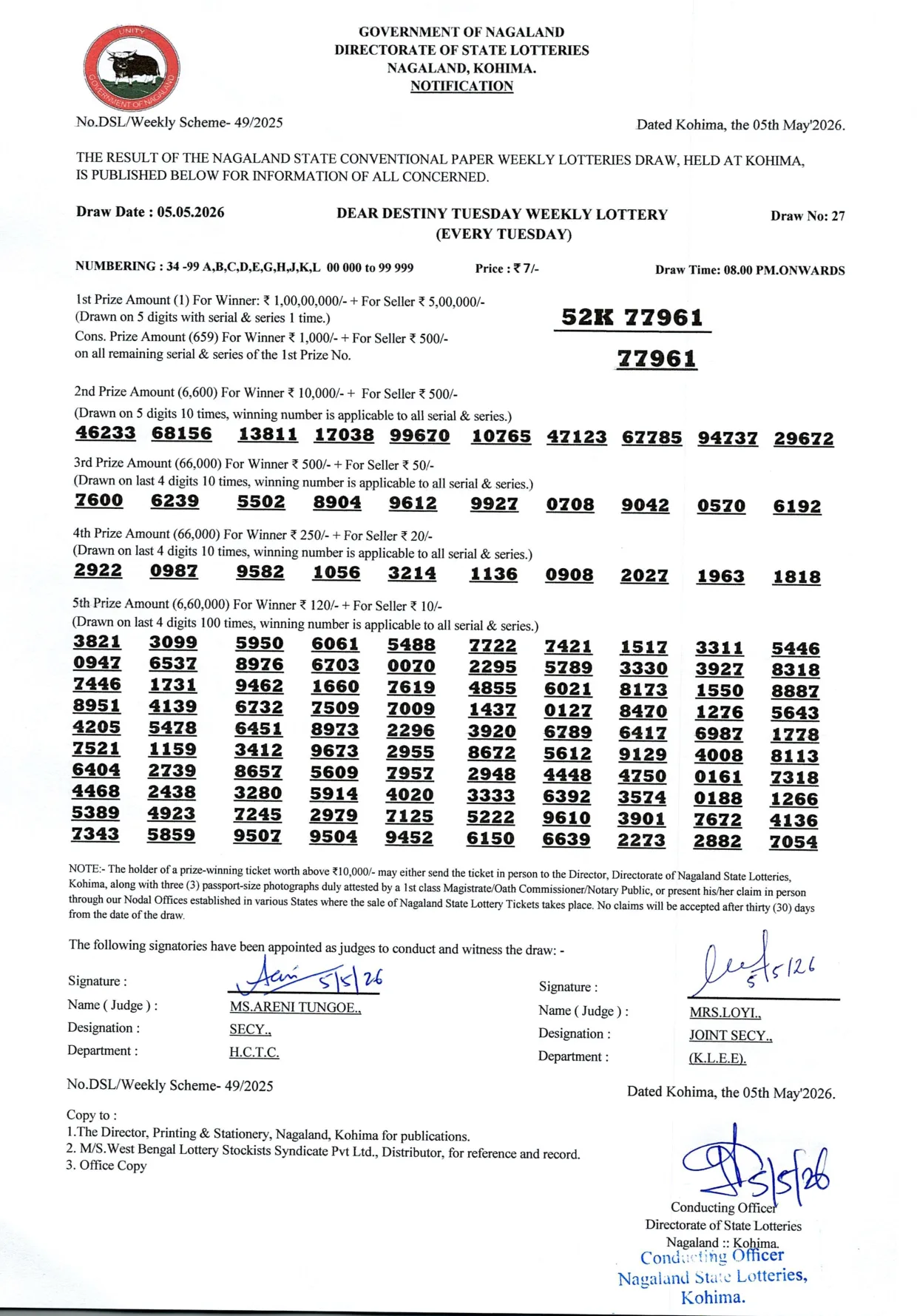 Dear Lottery result sheet 8:00 PM 05-05-2026