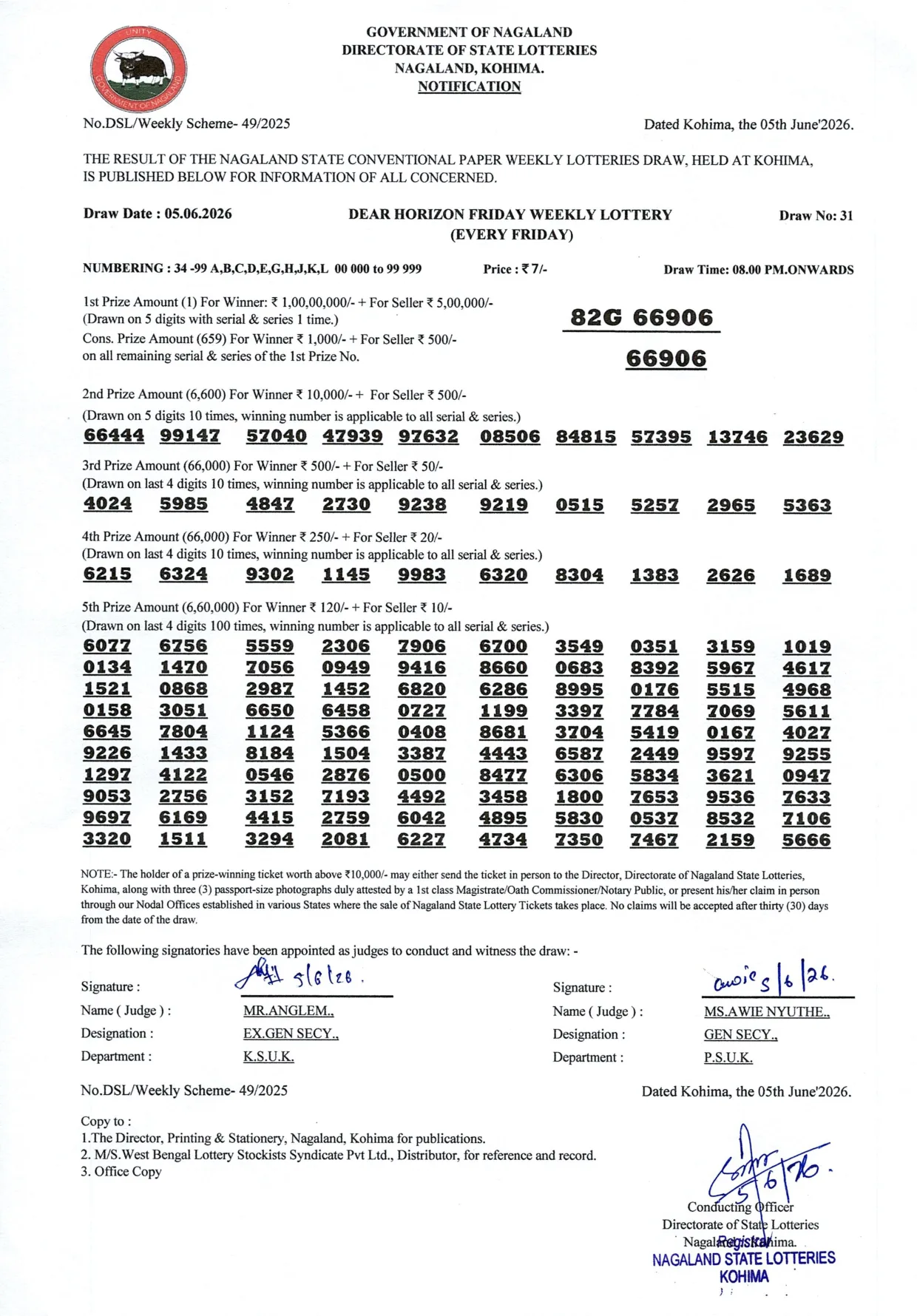 Dear Lottery result sheet 8:00 PM 05-06-2026