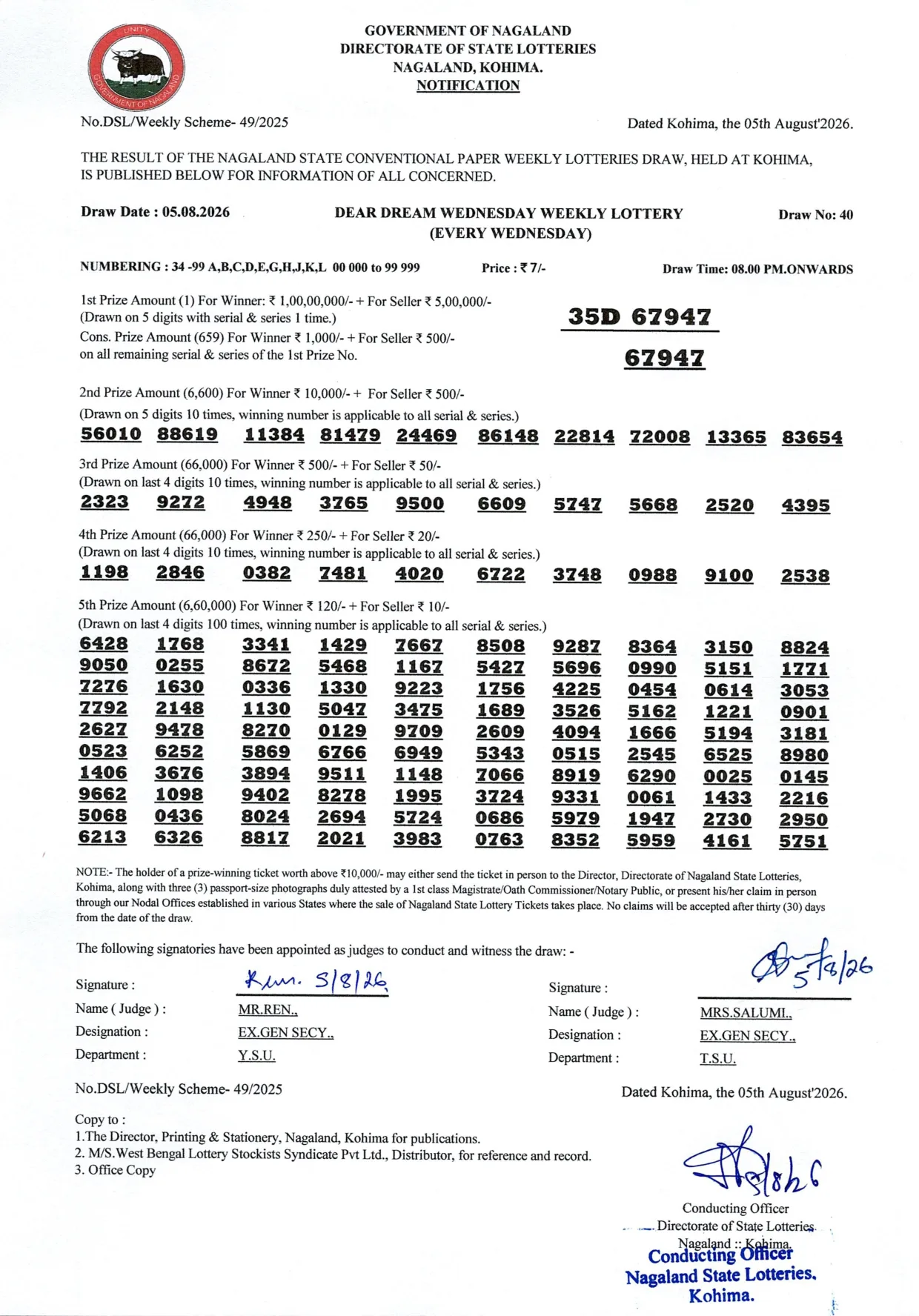 Dear Lottery result sheet 8:00 PM 05-08-2026