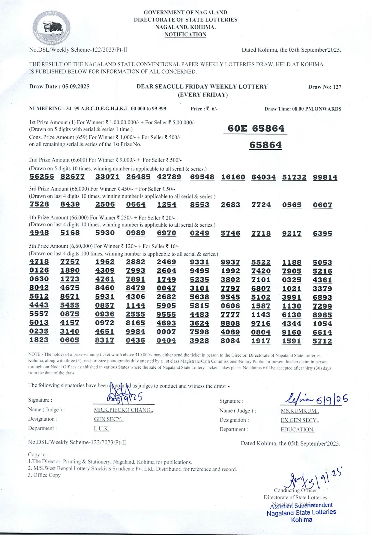 Dear Lottery result sheet 8:00 PM 05-09-2025