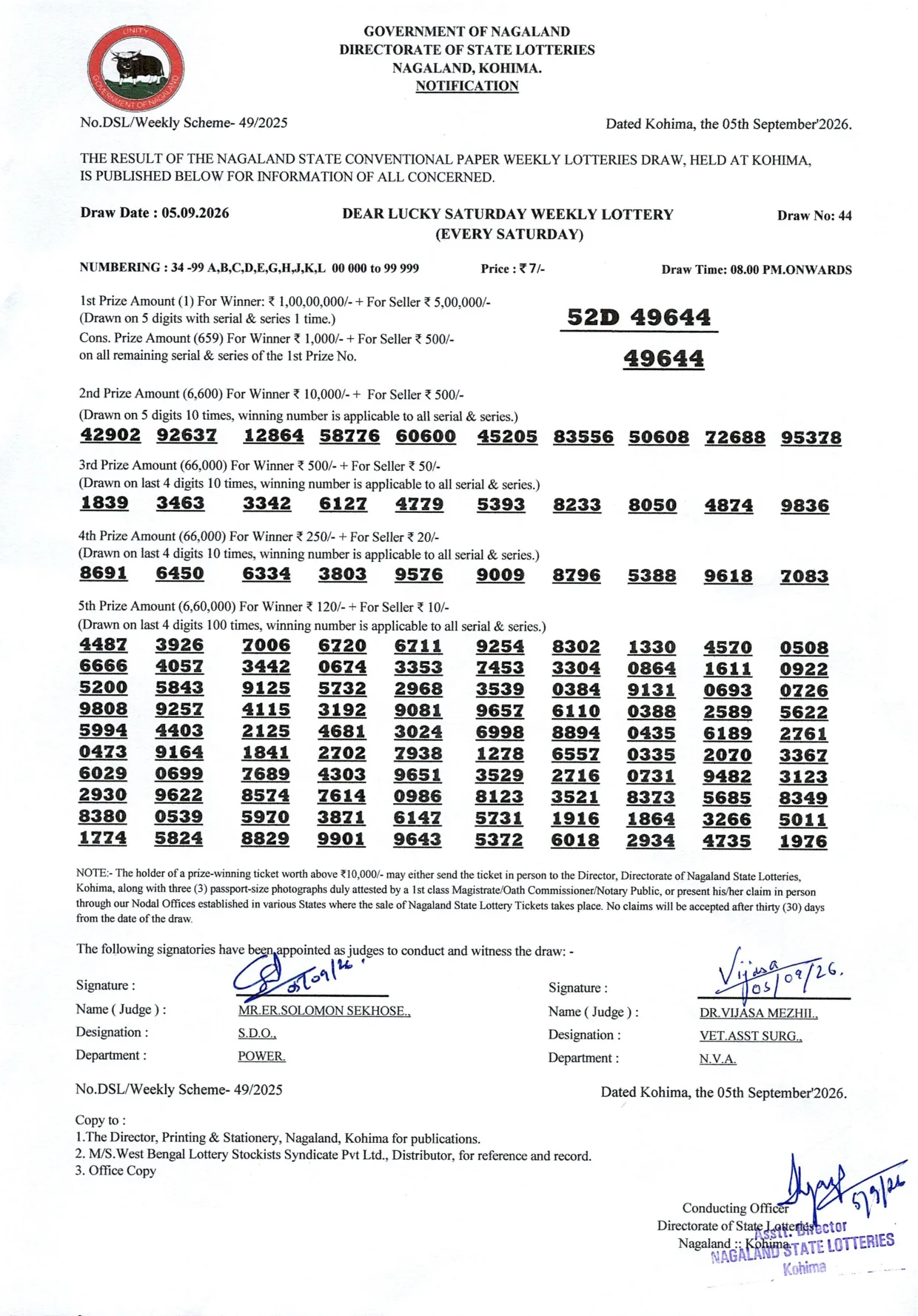 Dear Lottery result sheet 8:00 PM 05-09-2026