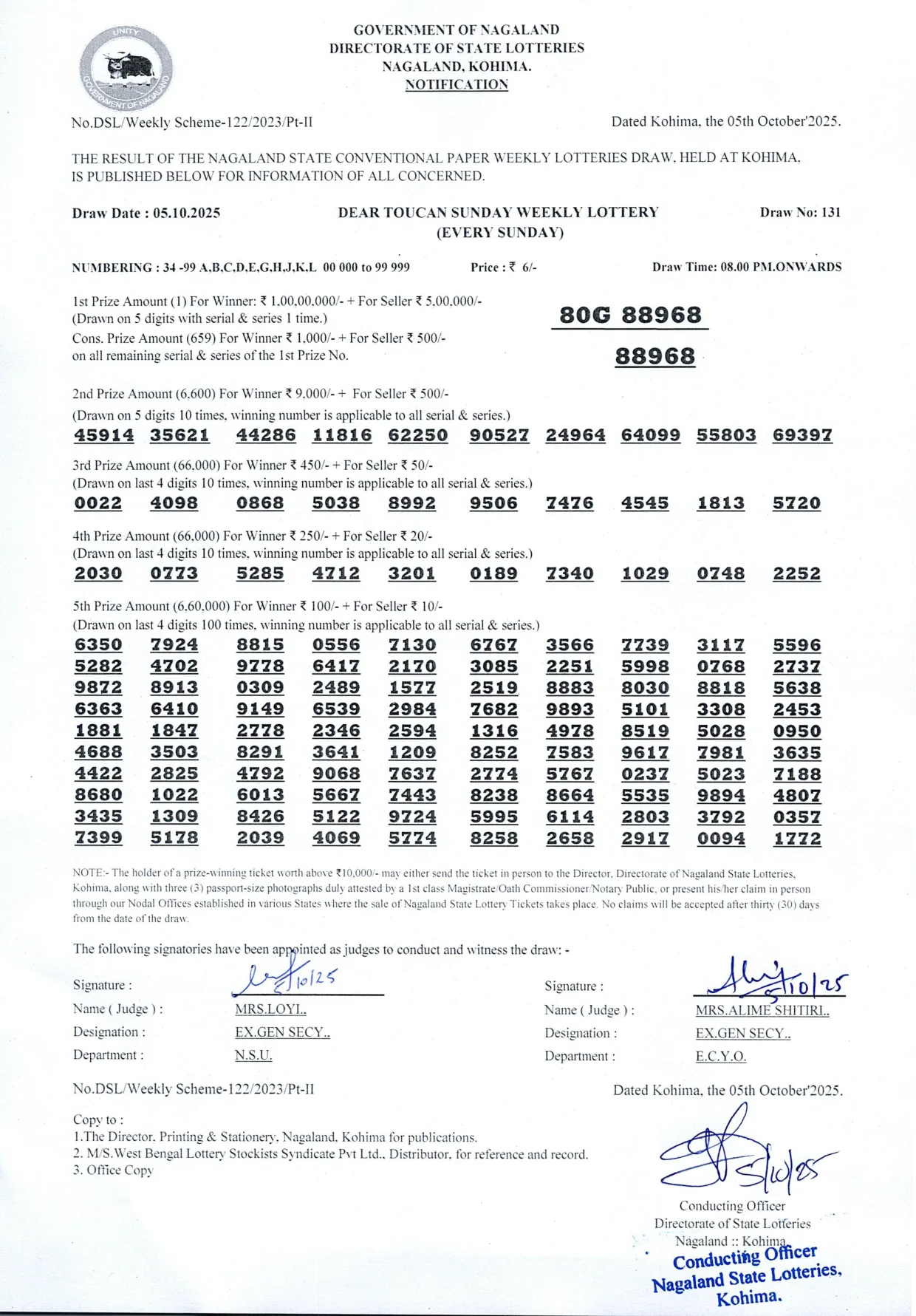Dear Lottery result sheet 8:00 PM 05-10-2025