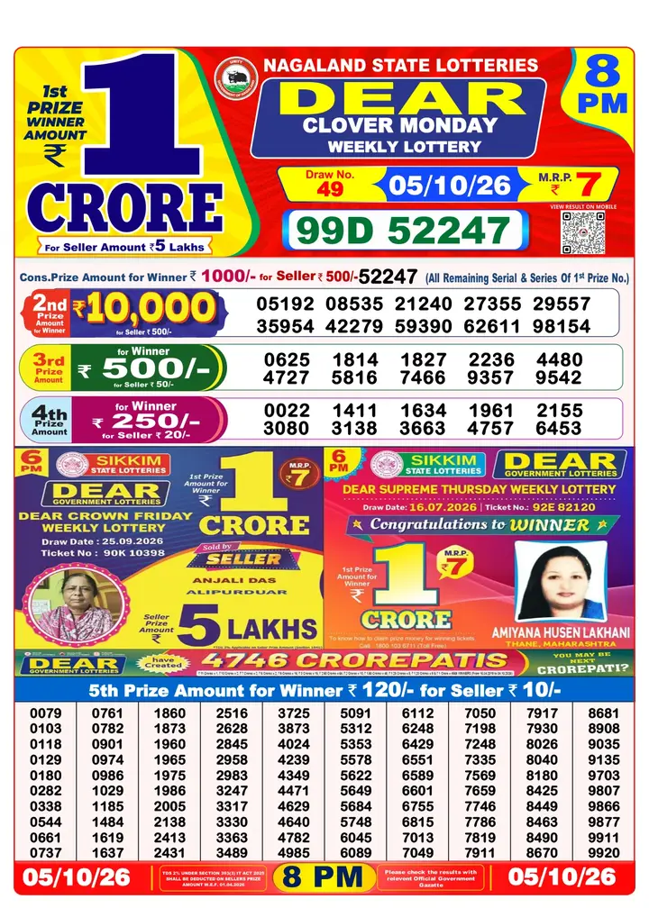 Dear Lottery result sheet 8:00 PM 05-10-2026