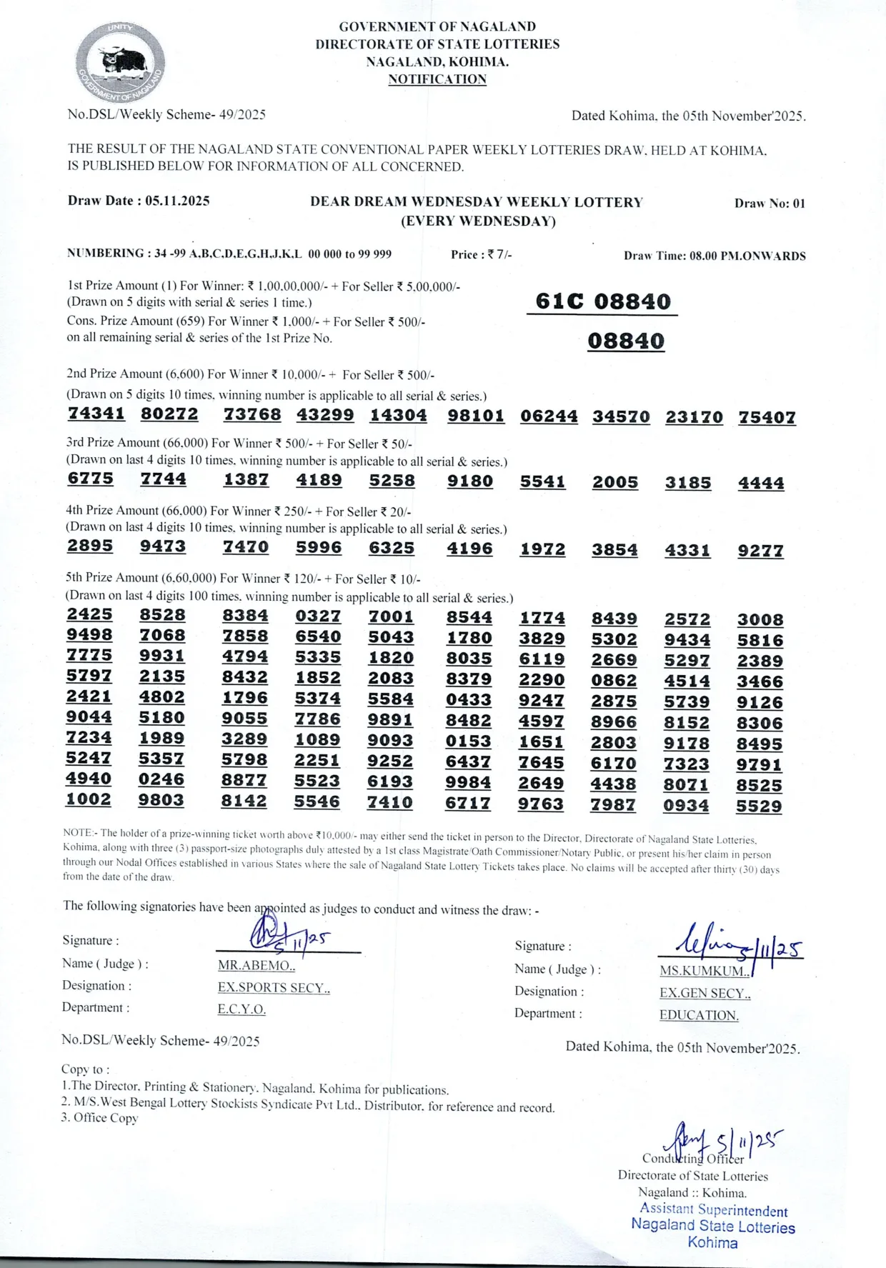 Dear Lottery result sheet 8:00 PM 05-11-2025