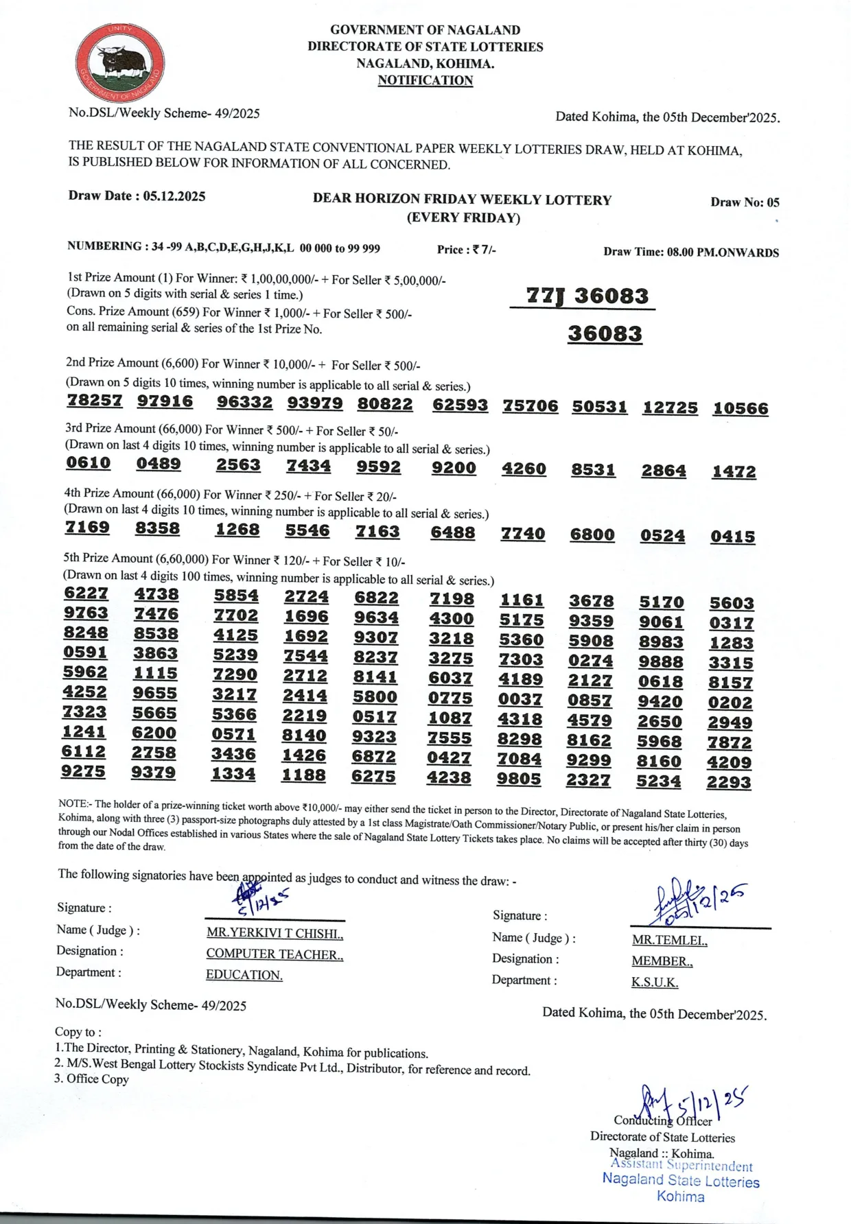 Dear Lottery result sheet 8:00 PM 05-12-2025
