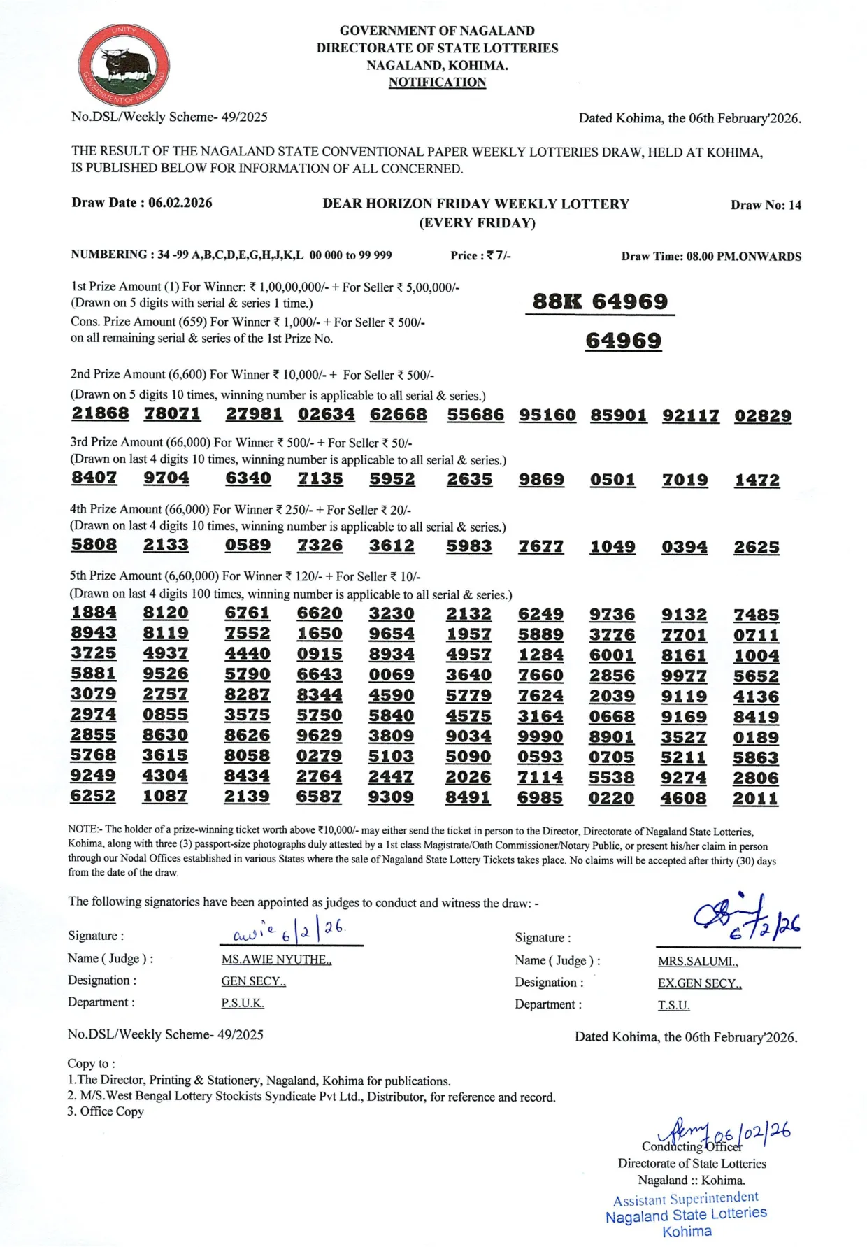 Dear Lottery result sheet 8:00 PM 06-02-2026