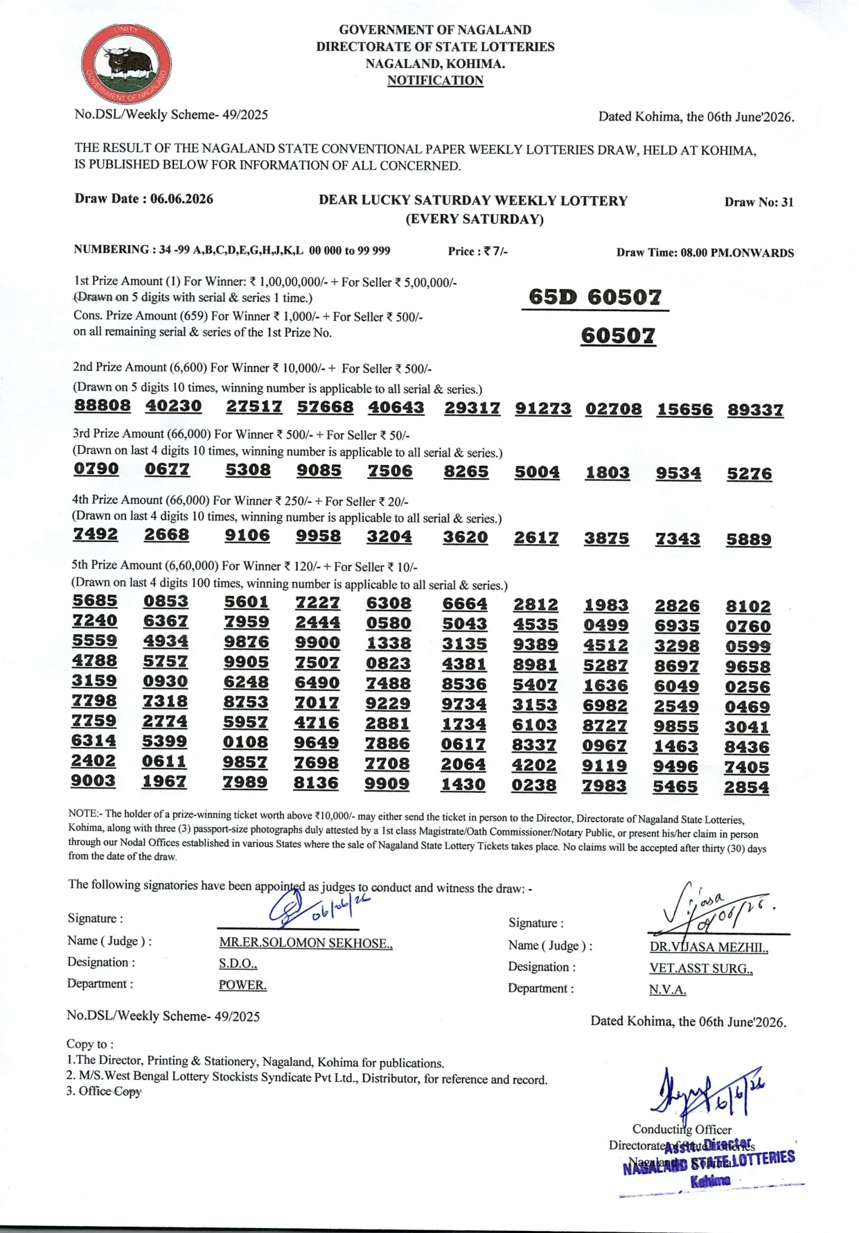 Dear Lottery result sheet 8:00 PM 06-06-2026