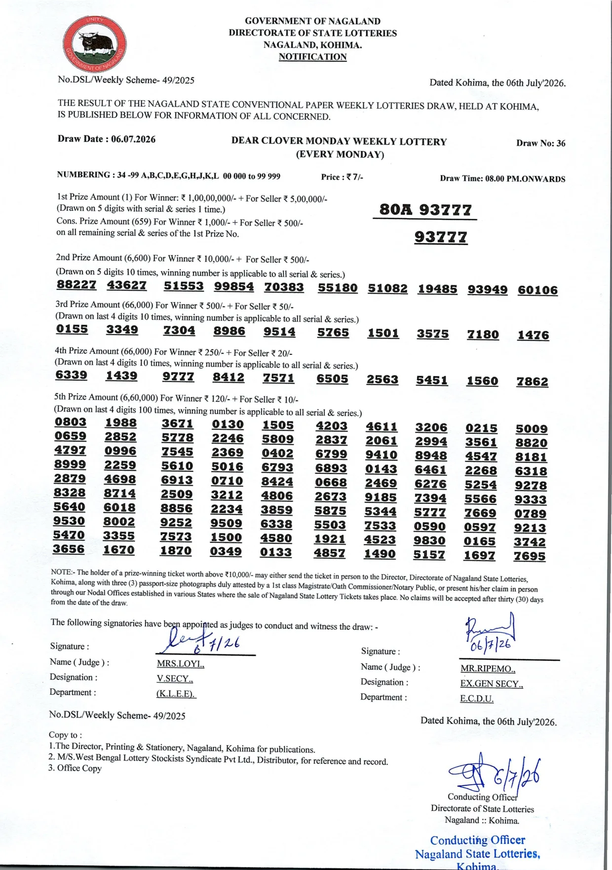 Dear Lottery result sheet 8:00 PM 06-07-2026