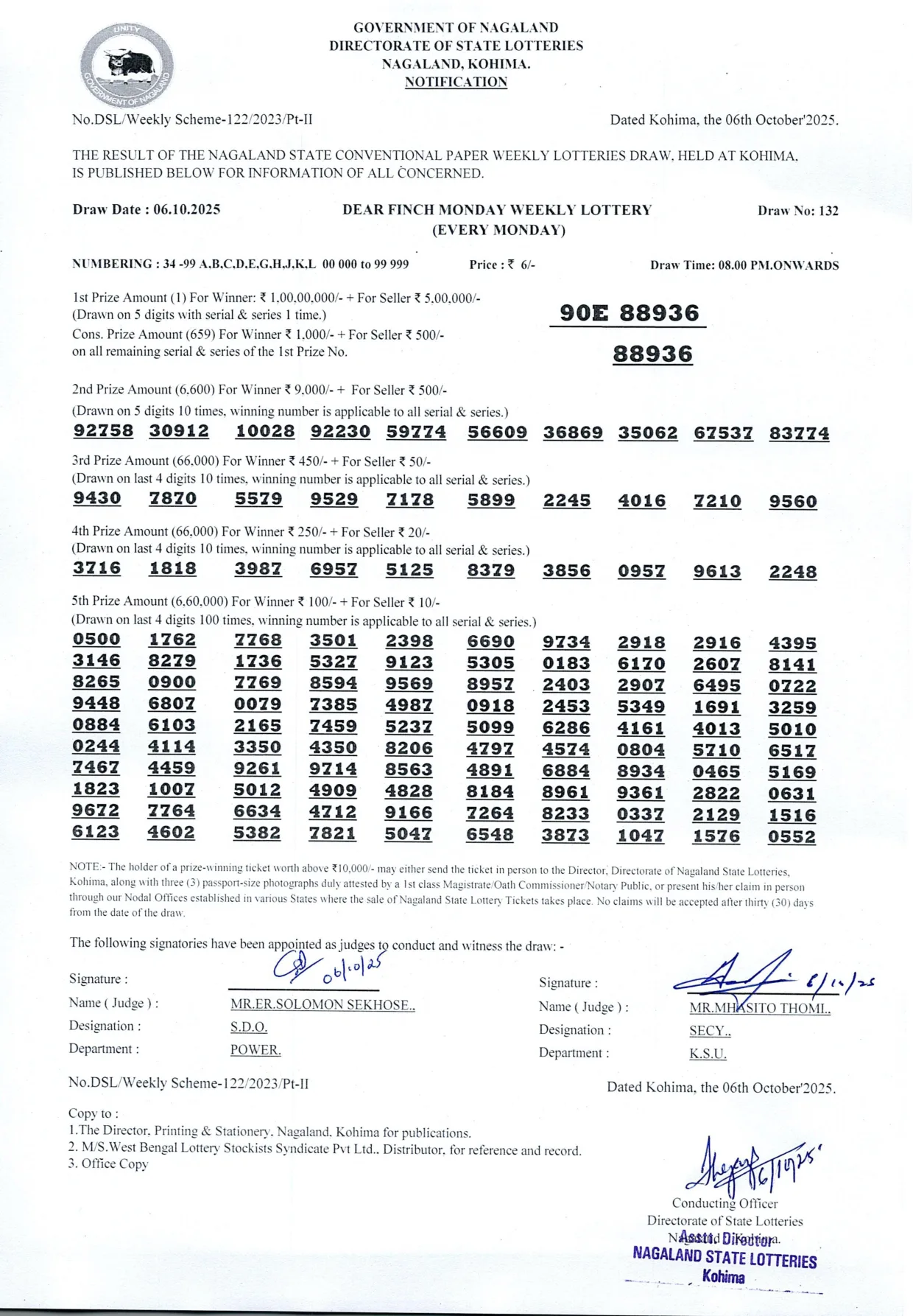 Dear Lottery result sheet 8:00 PM 06-10-2025