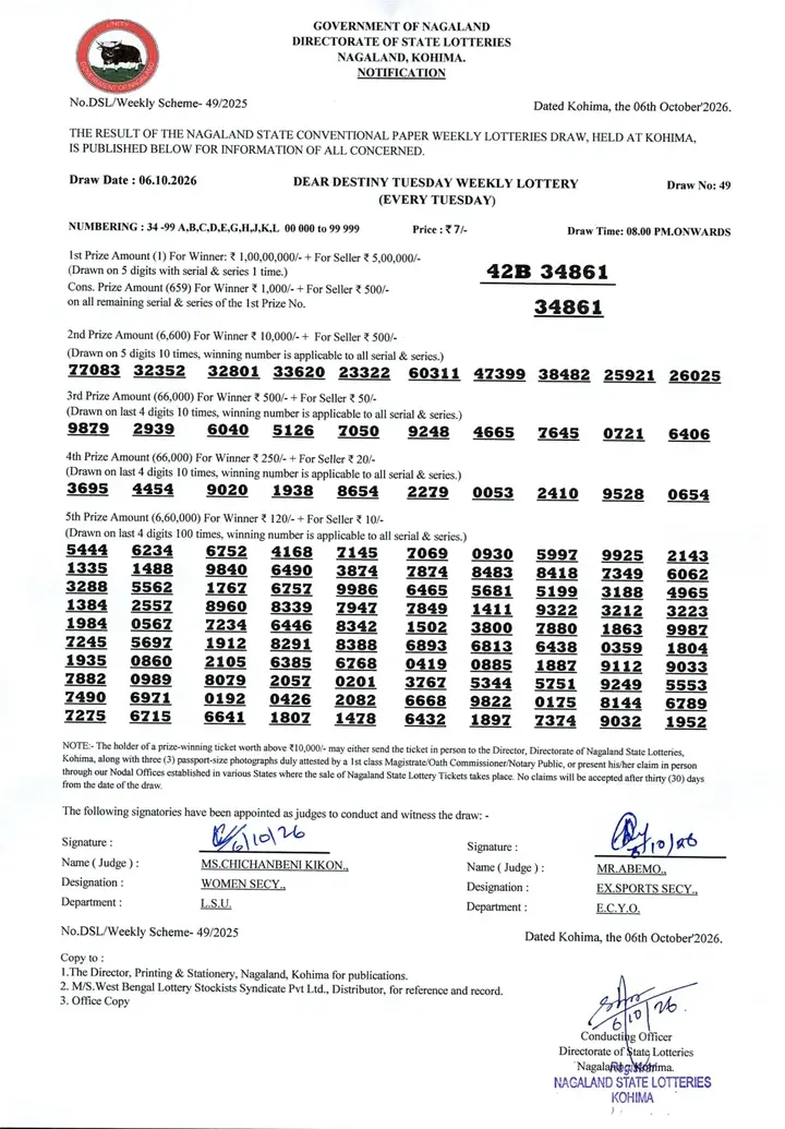 Dear Lottery result sheet 8:00 PM 06-10-2026