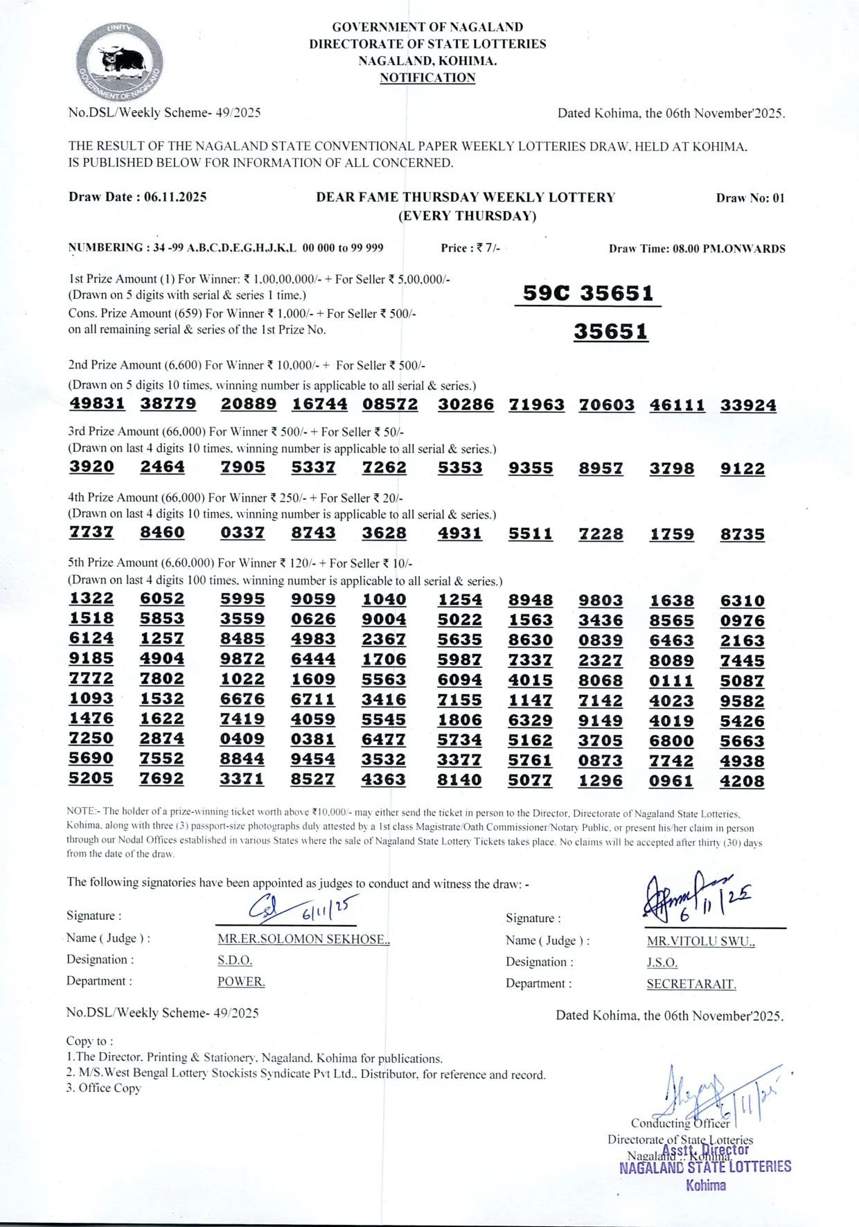 Dear Lottery result sheet 8:00 PM 06-11-2025