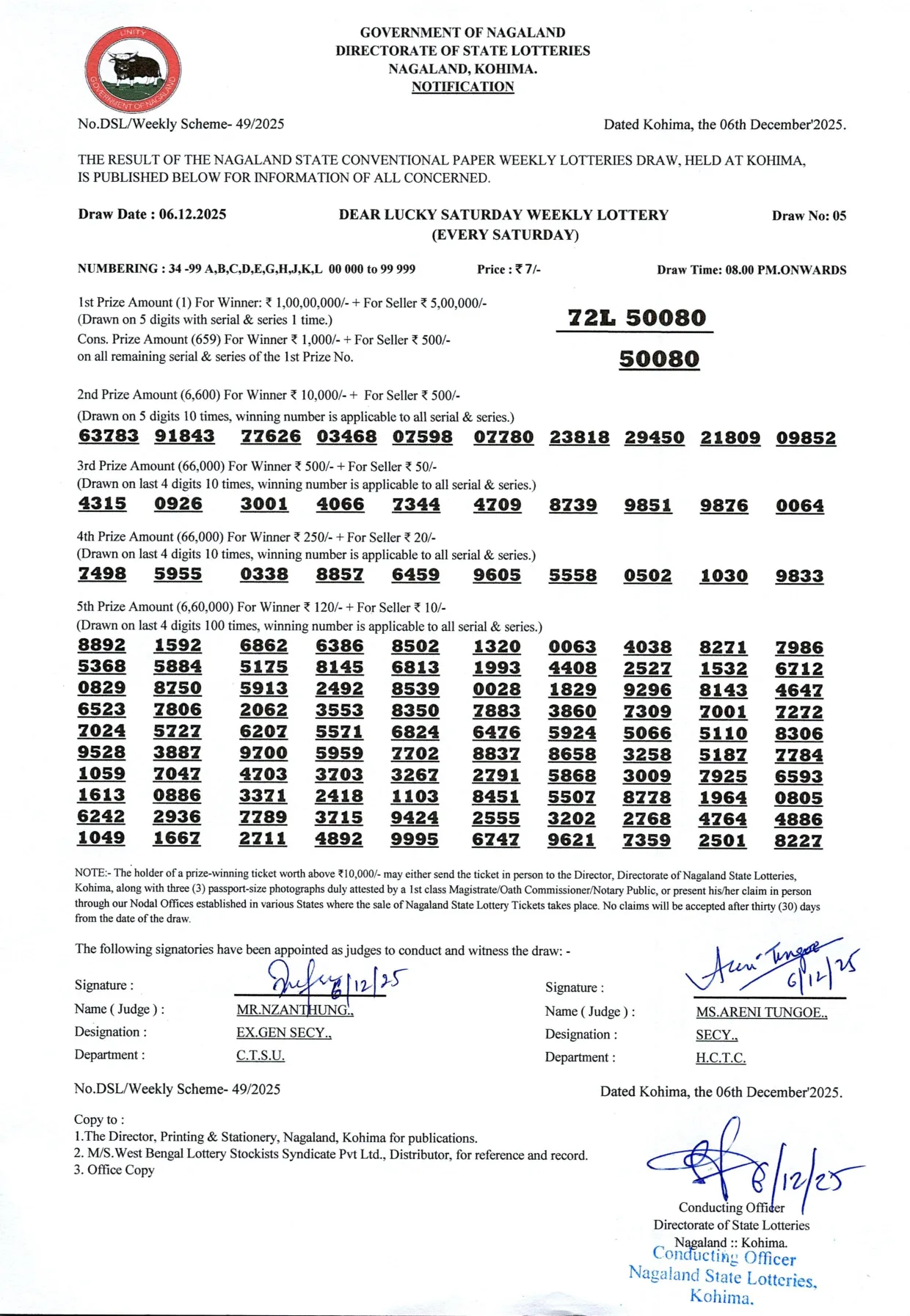 Dear Lottery result sheet 8:00 PM 06-12-2025
