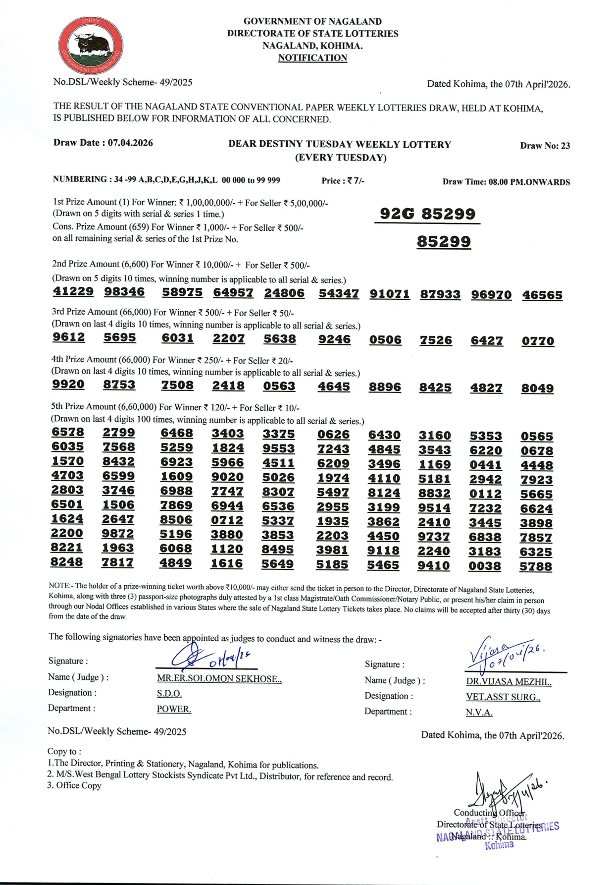Dear Lottery result sheet 8:00 PM 07-04-2026