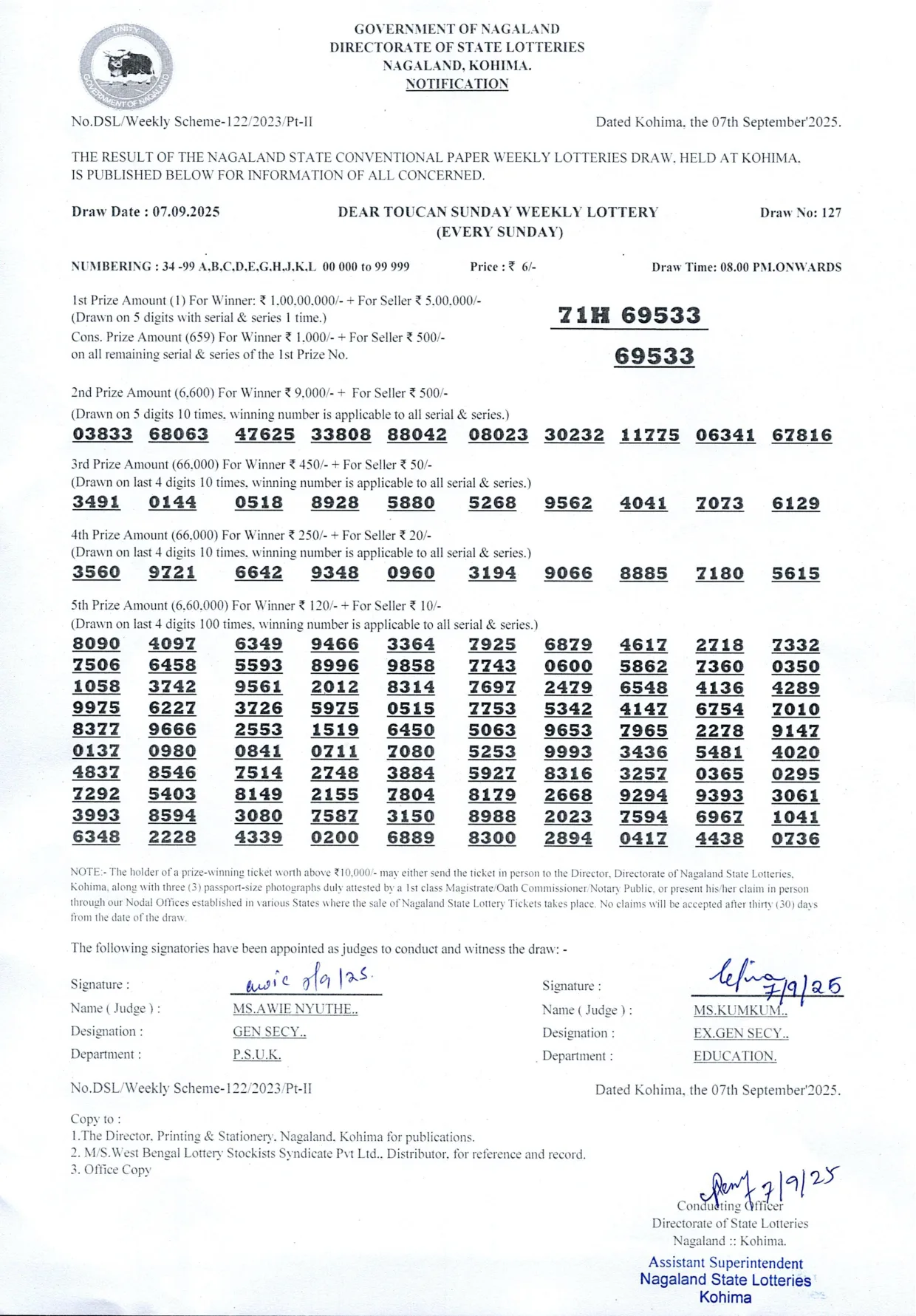 Dear Lottery result sheet 8:00 PM 07-09-2025