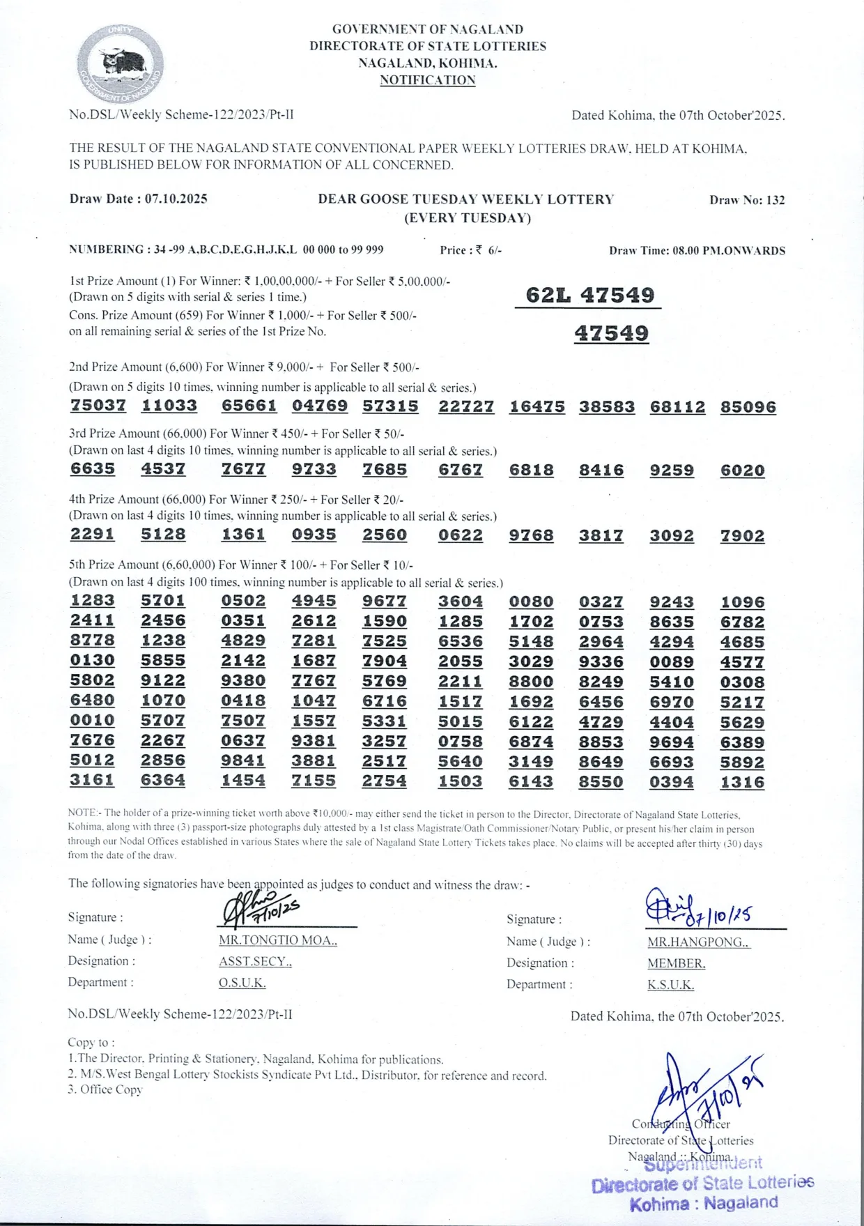 Dear Lottery result sheet 8:00 PM 07-10-2025