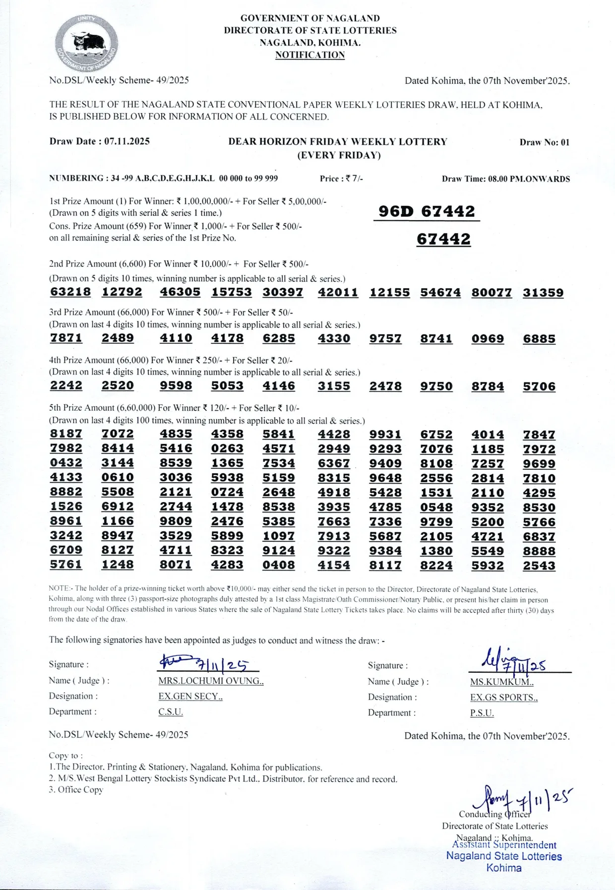Dear Lottery result sheet 8:00 PM 07-11-2025