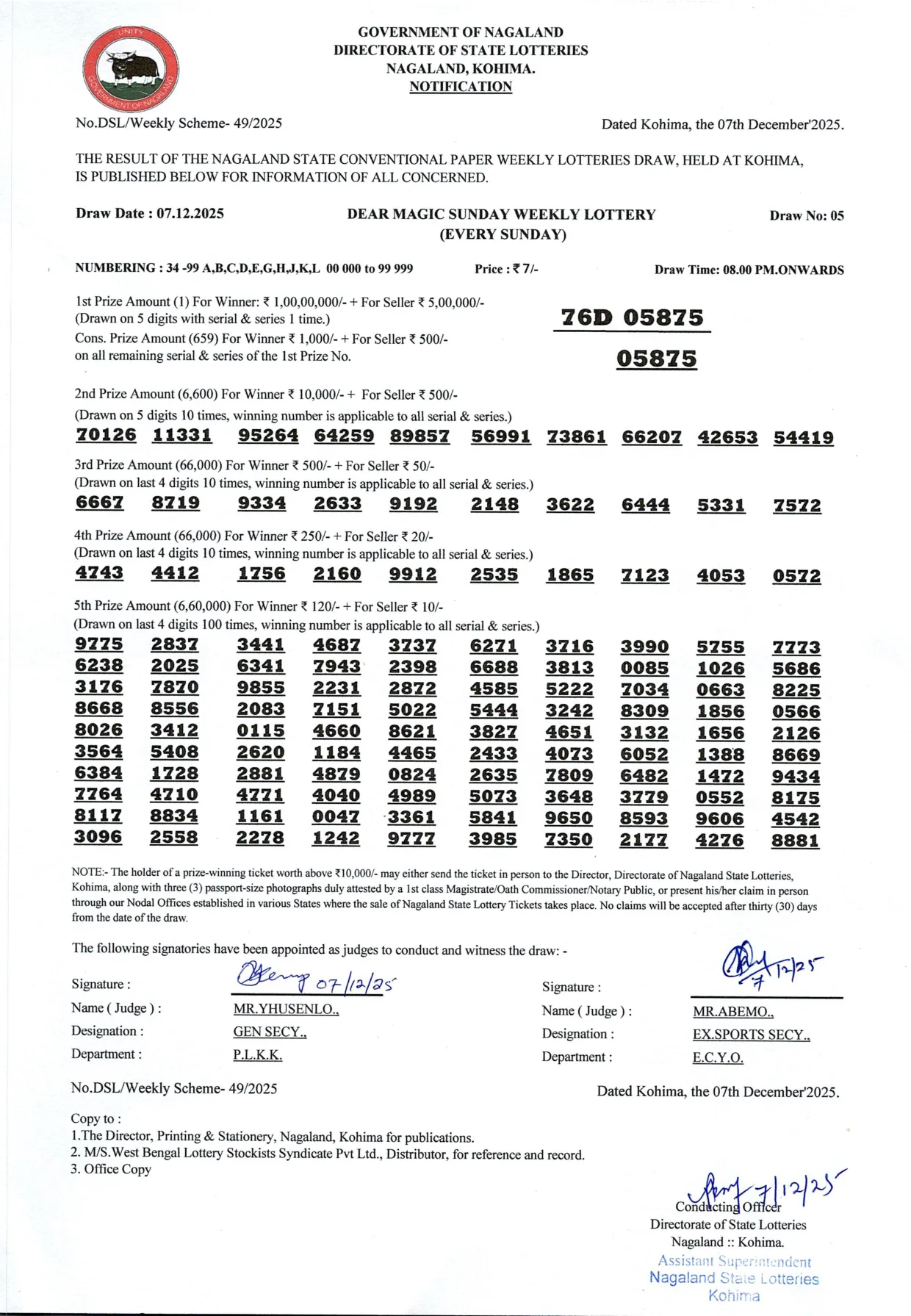 Dear Lottery result sheet 8:00 PM 07-12-2025