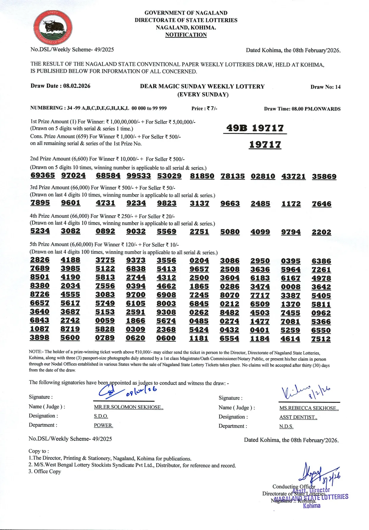 Dear Lottery result sheet 8:00 PM 08-02-2026