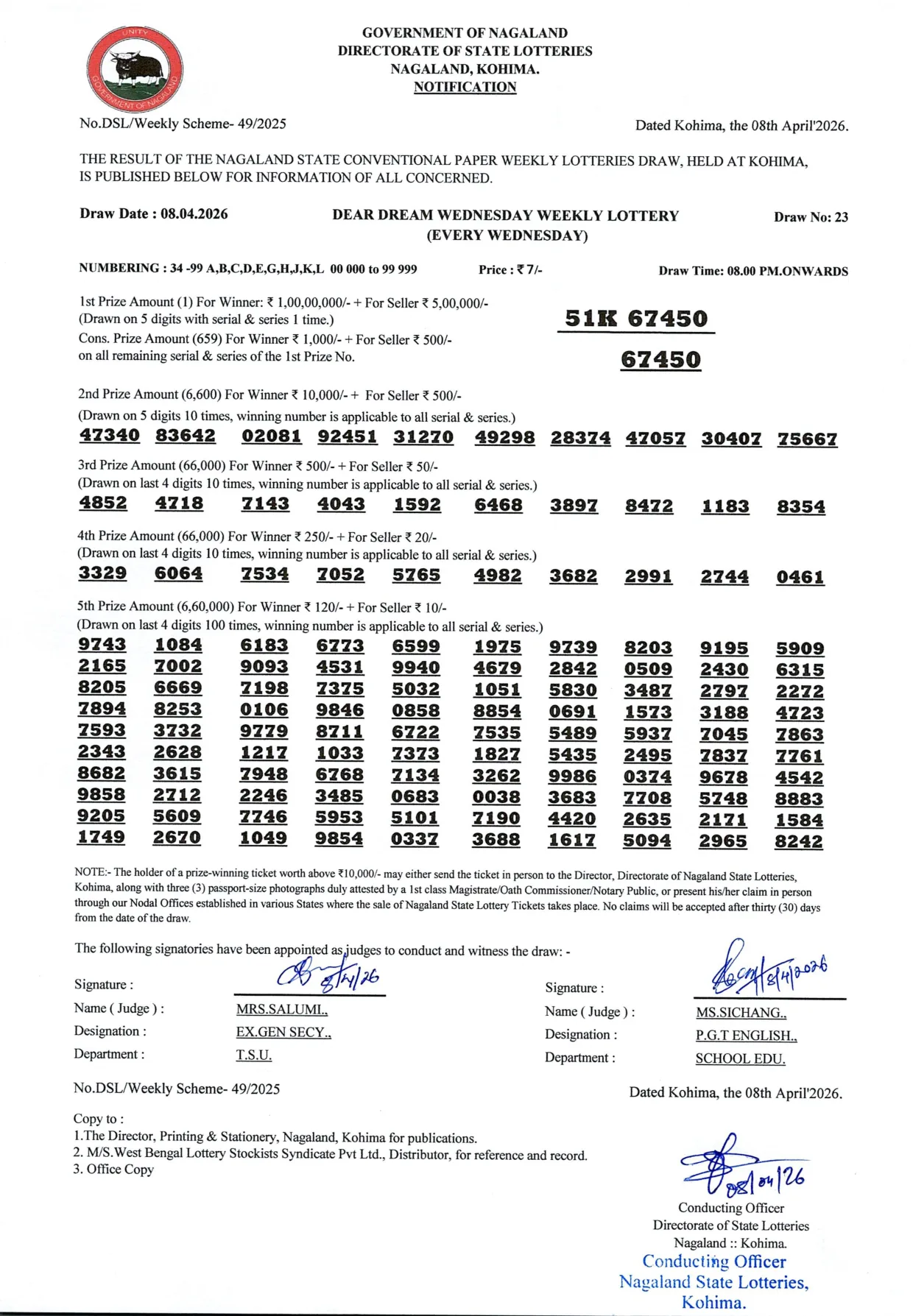 Dear Lottery result sheet 8:00 PM 08-04-2026
