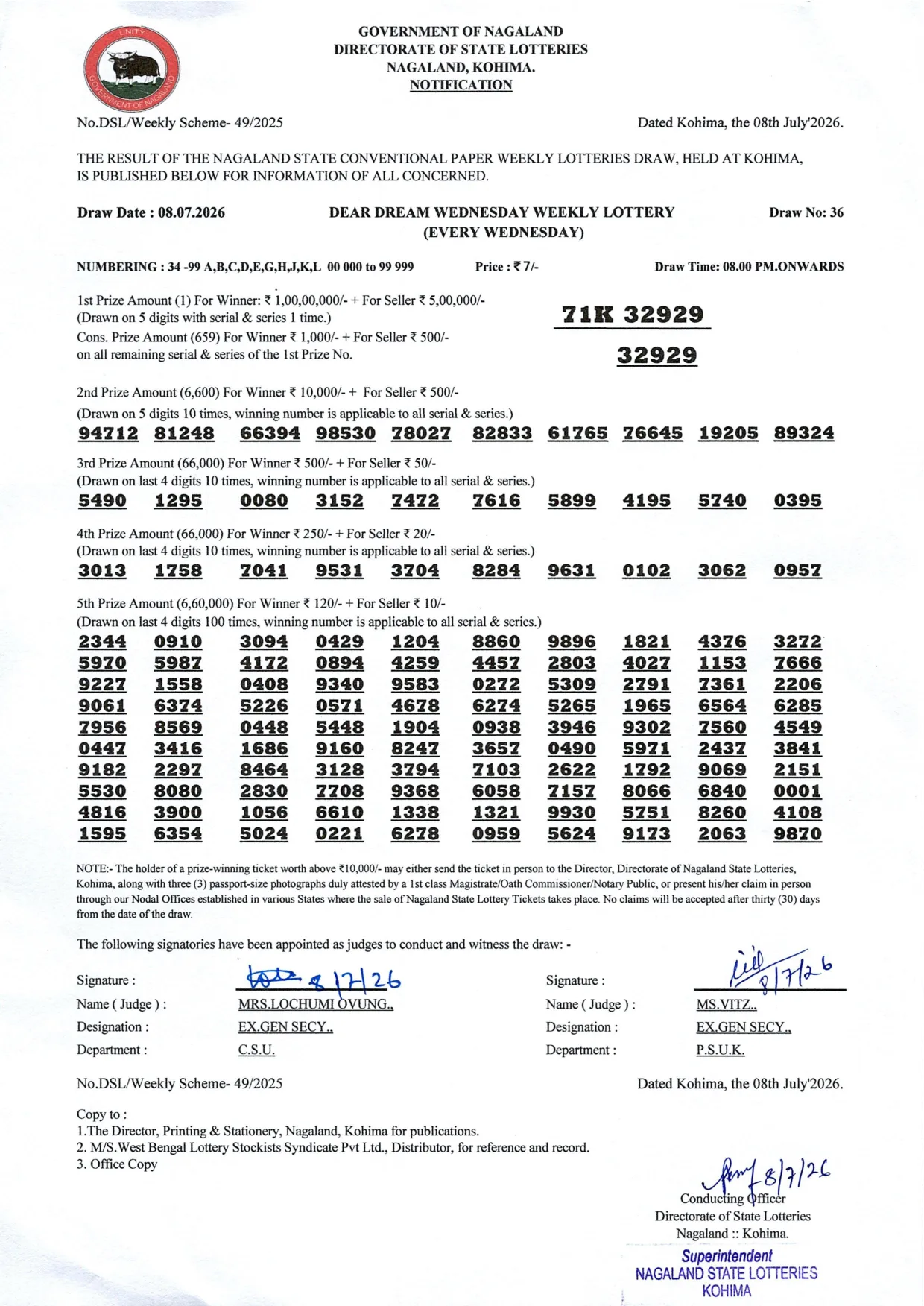 Dear Lottery result sheet 8:00 PM 08-07-2026