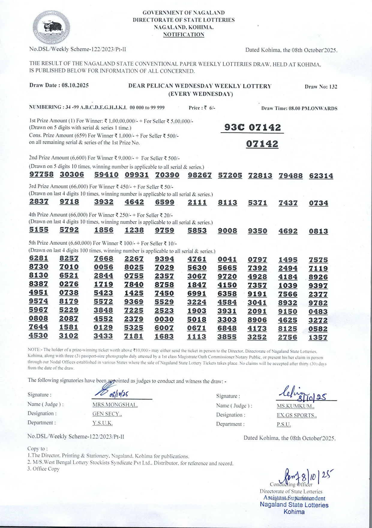 Dear Lottery result sheet 8:00 PM 08-10-2025