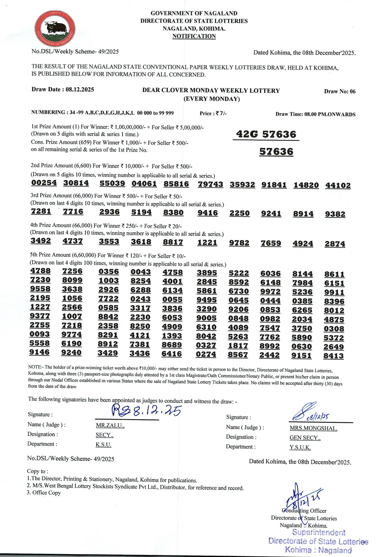 Dear Lottery result sheet 8:00 PM 08-12-2025