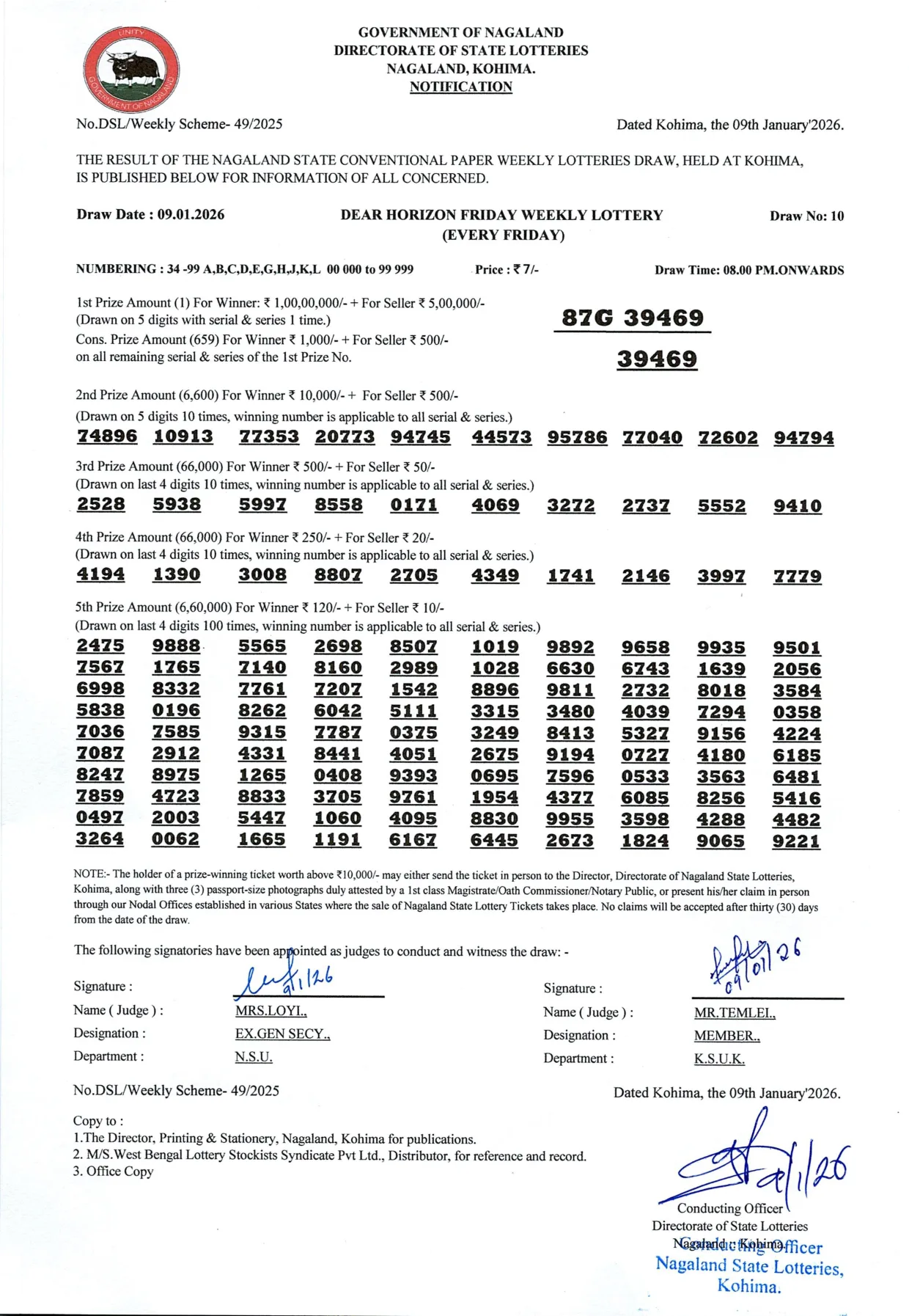 Dear Lottery result sheet 8:00 PM 09-01-2026