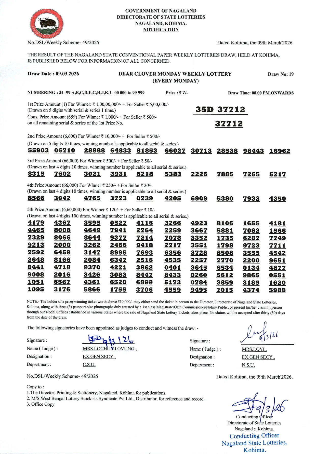 Dear Lottery result sheet 8:00 PM 09-03-2026