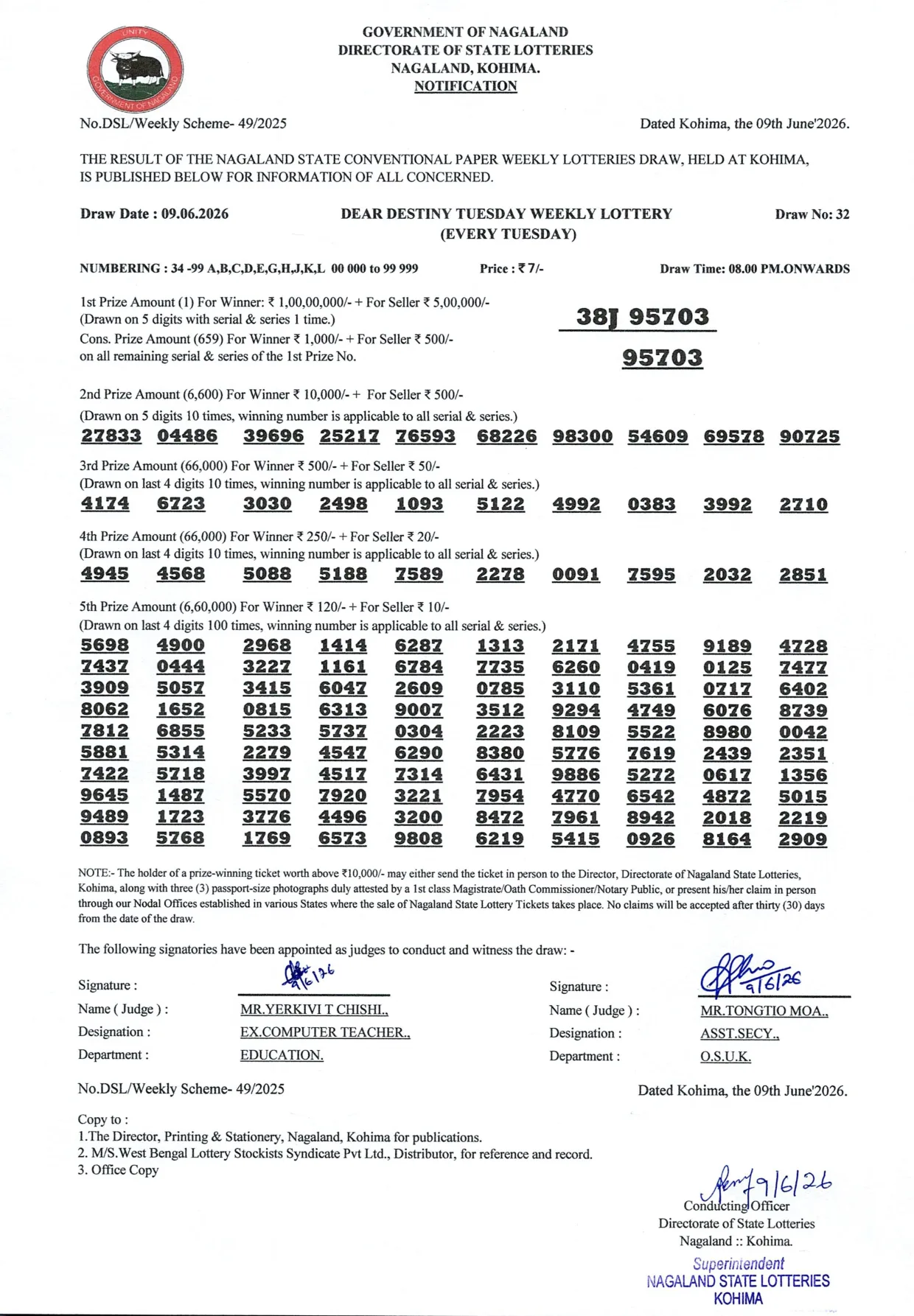 Dear Lottery result sheet 8:00 PM 09-06-2026