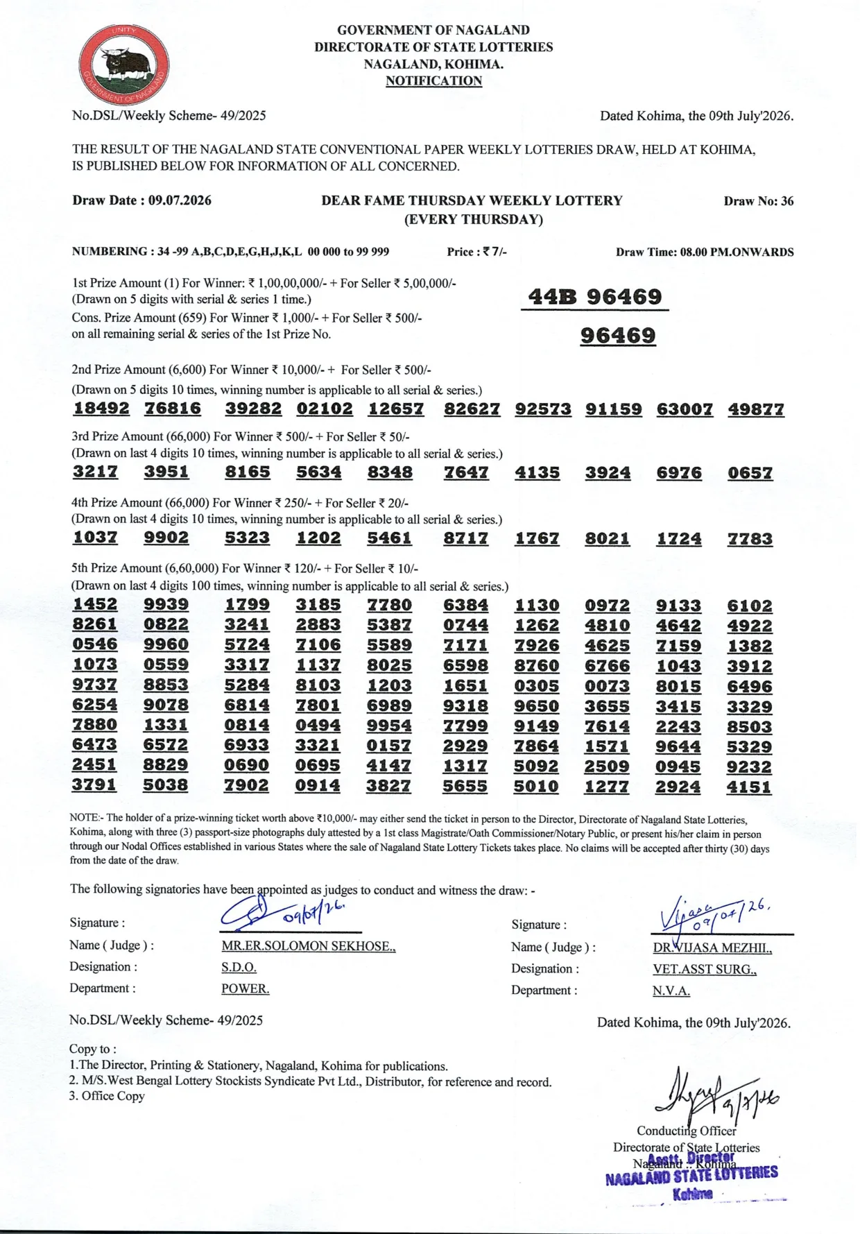 Dear Lottery result sheet 8:00 PM 09-07-2026
