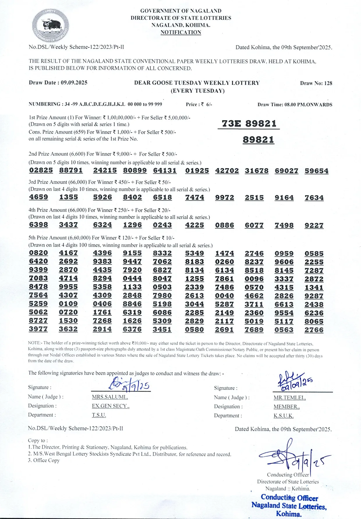 Dear Lottery result sheet 8:00 PM 09-09-2025