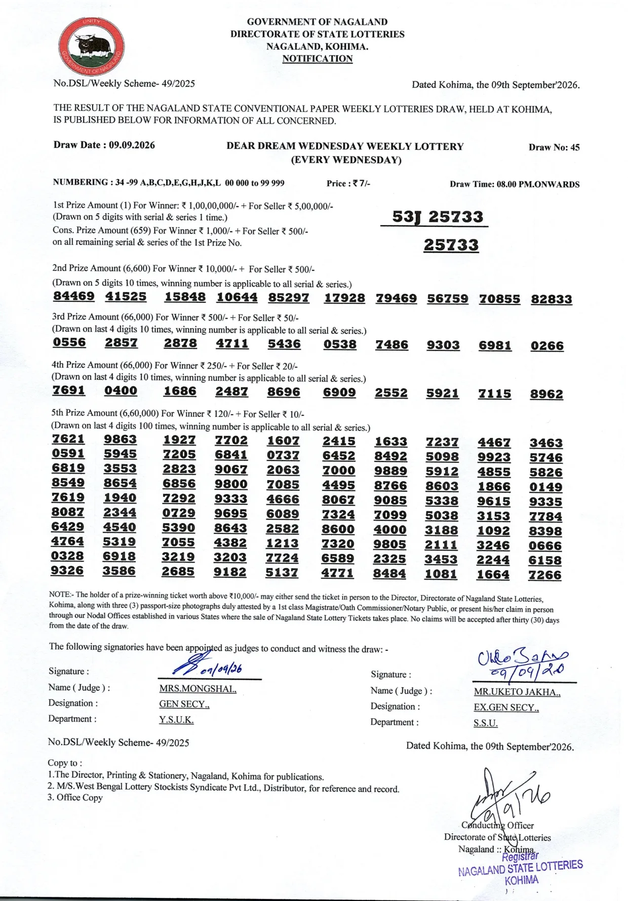 Dear Lottery result sheet 8:00 PM 09-09-2026
