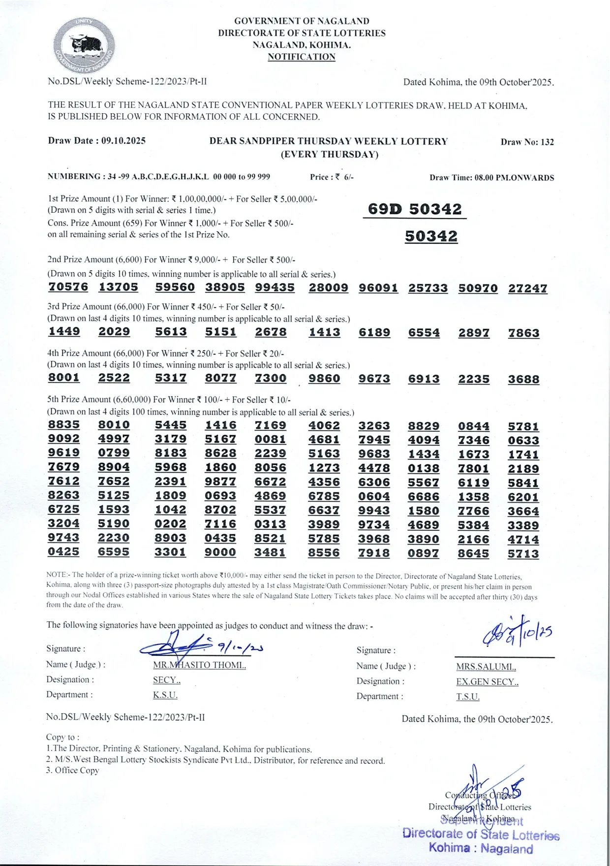 Dear Lottery result sheet 8:00 PM 09-10-2025