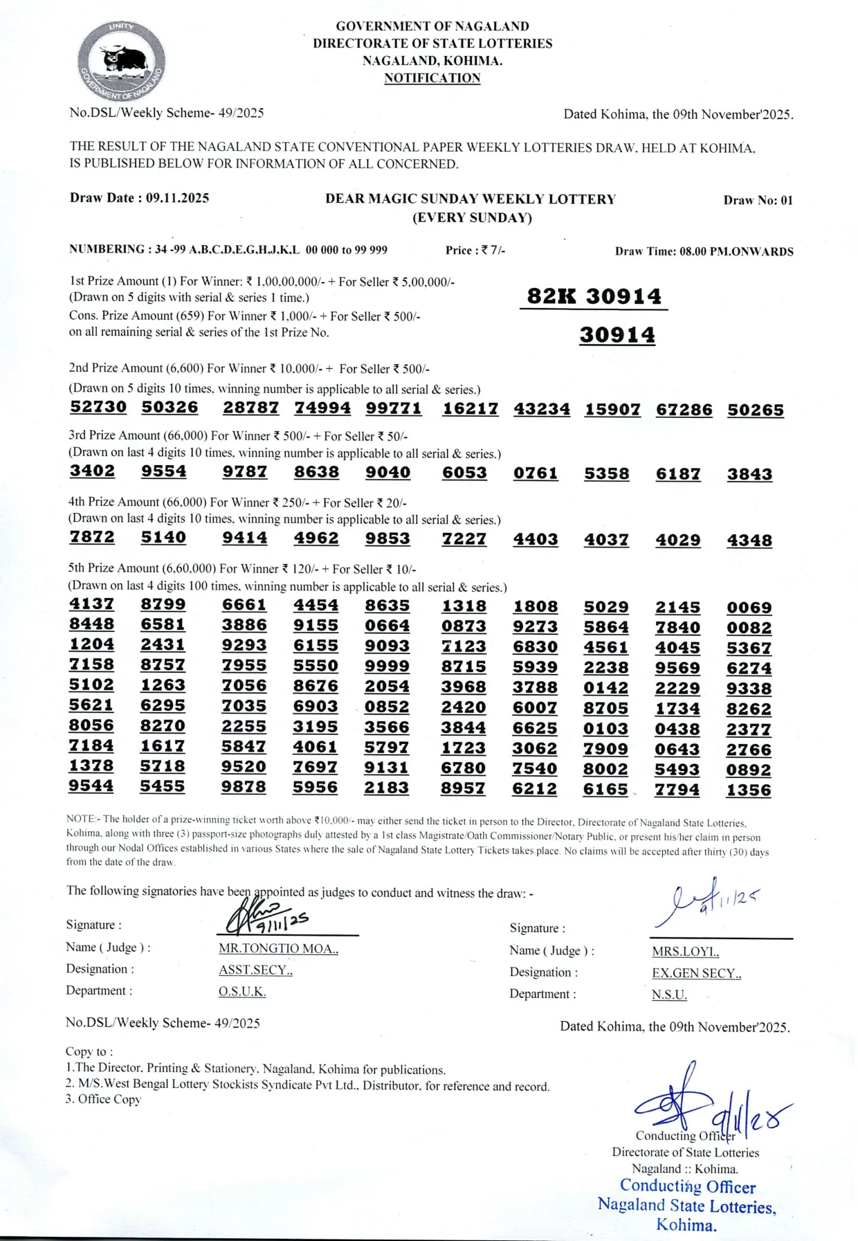 Dear Lottery result sheet 8:00 PM 09-11-2025