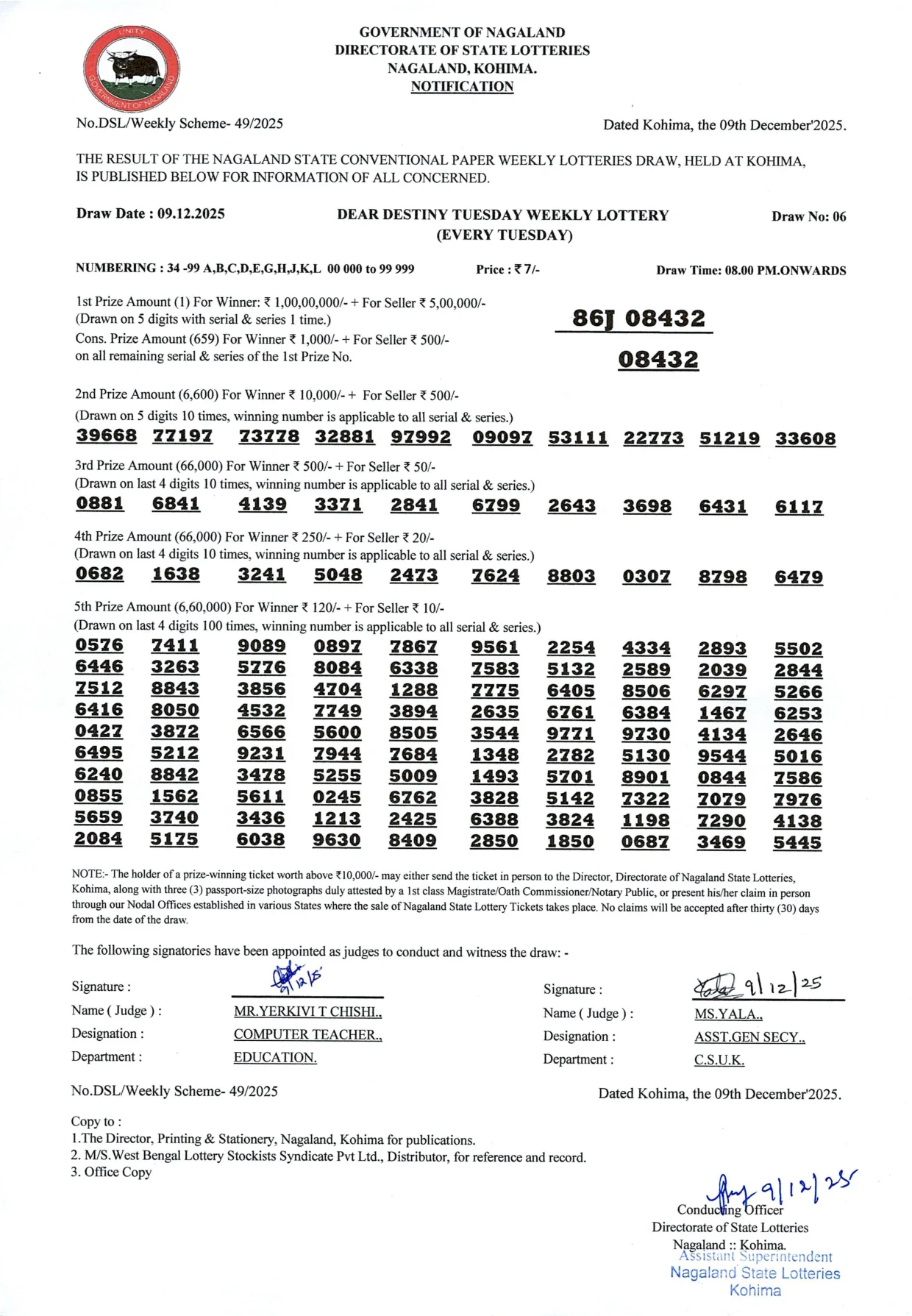 Dear Lottery result sheet 8:00 PM 09-12-2025