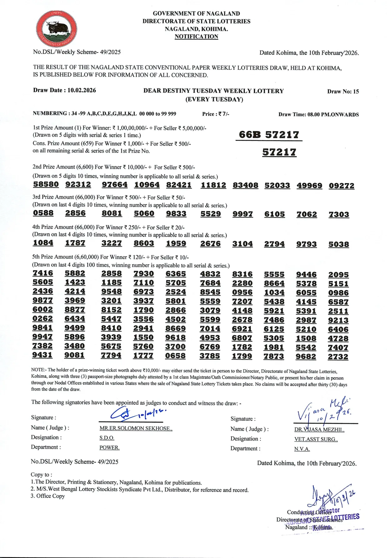 Dear Lottery result sheet 8:00 PM 10-02-2026