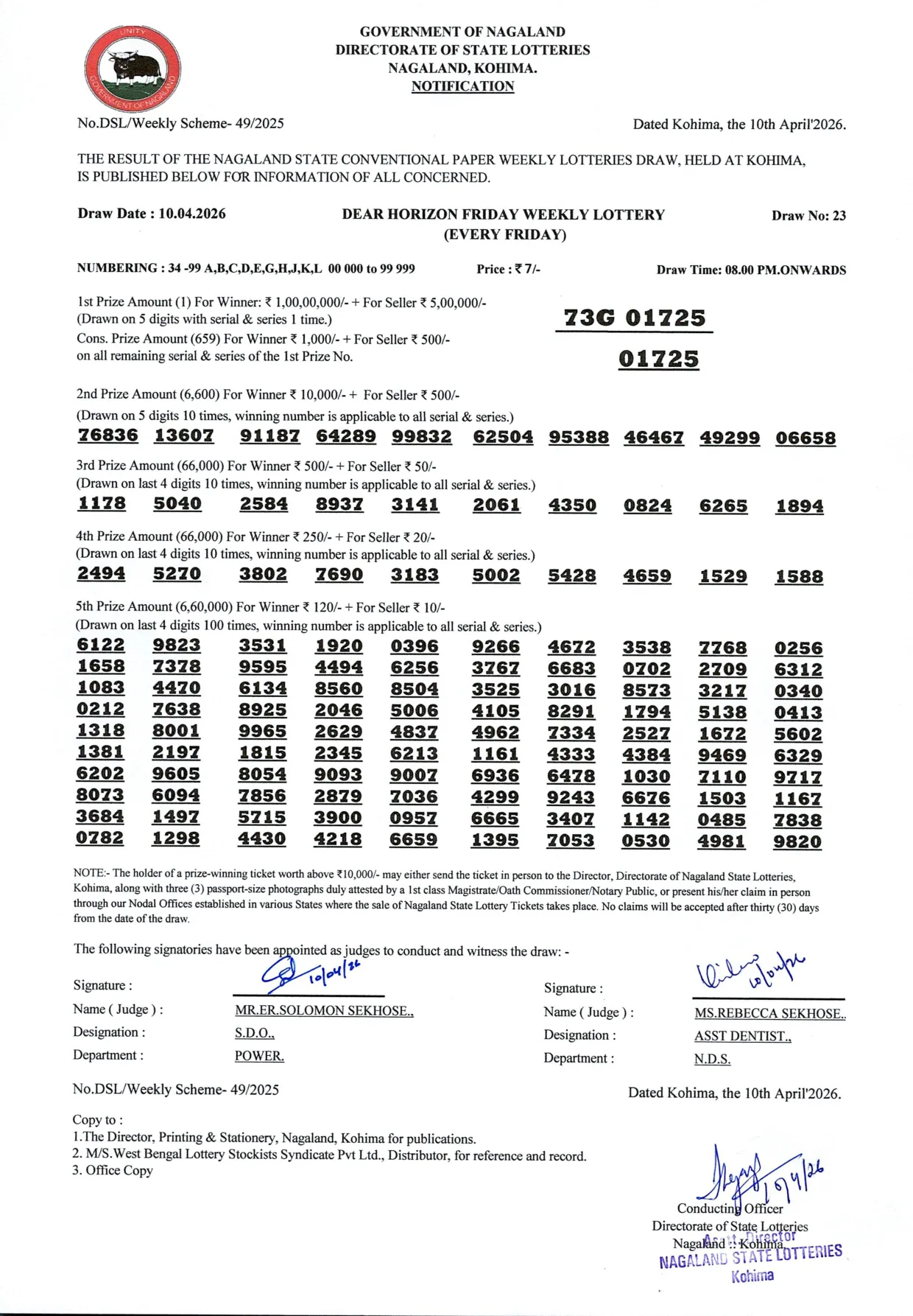 Dear Lottery result sheet 8:00 PM 10-04-2026