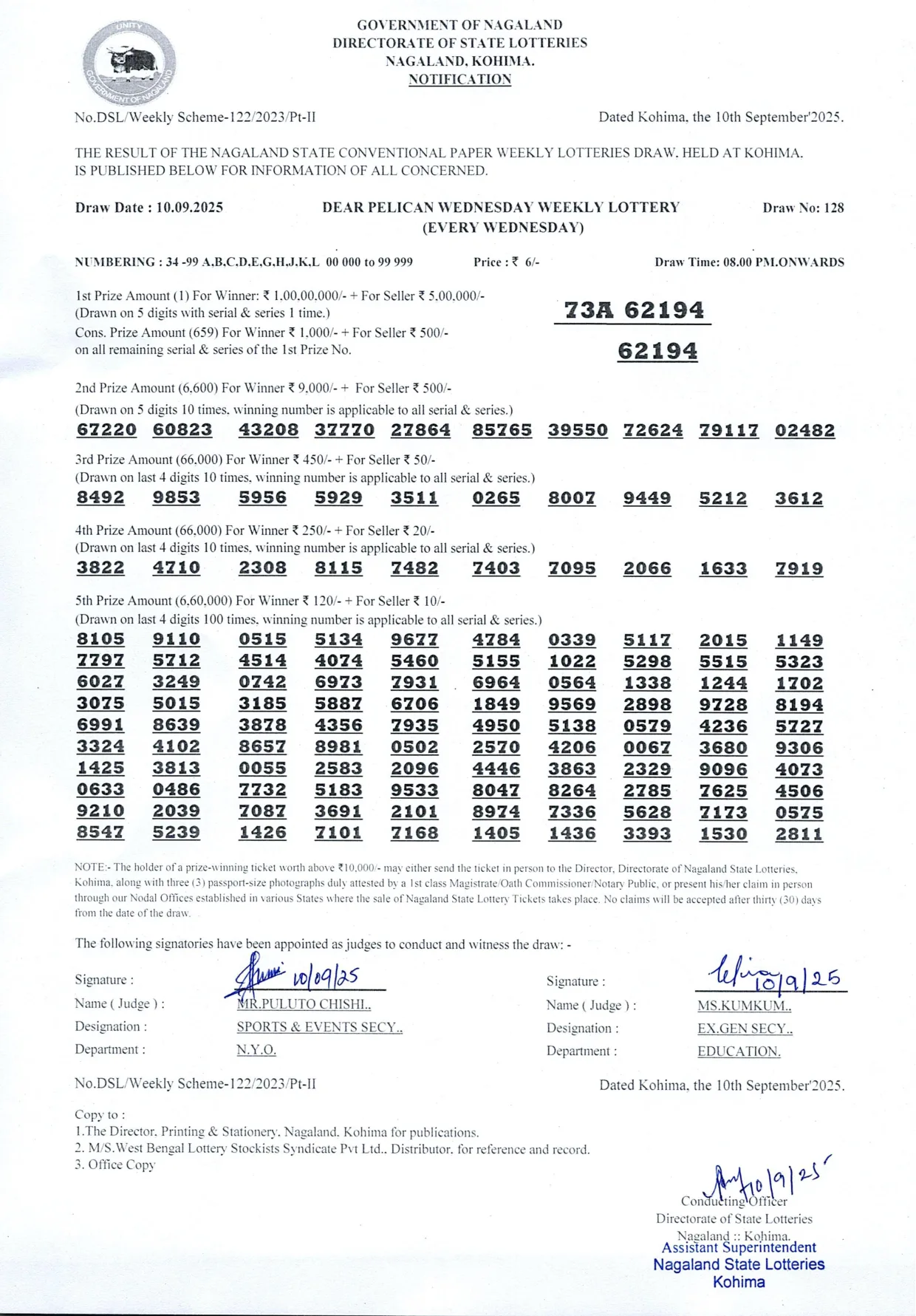 Dear Lottery result sheet 8:00 PM 10-09-2025