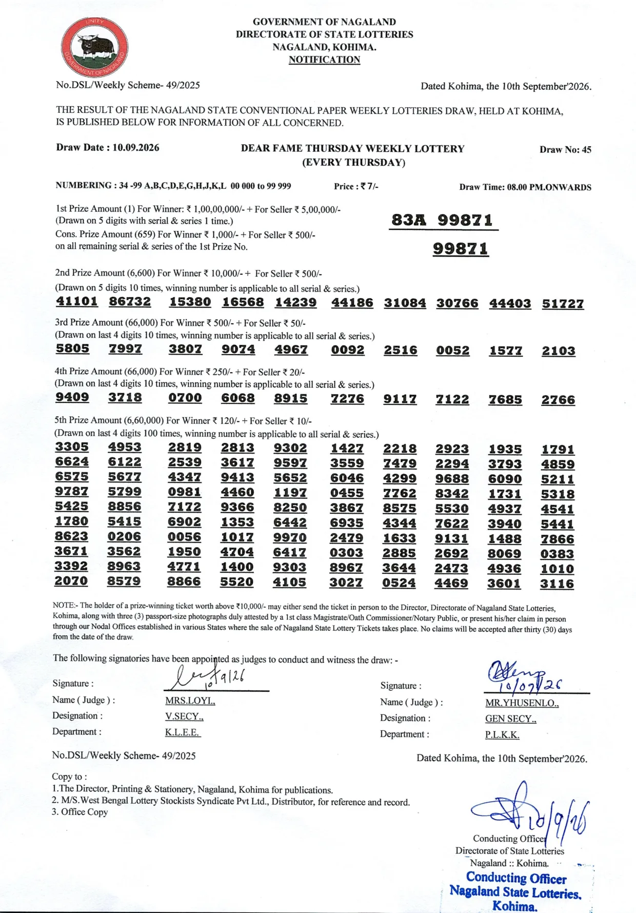 Dear Lottery result sheet 8:00 PM 10-09-2026