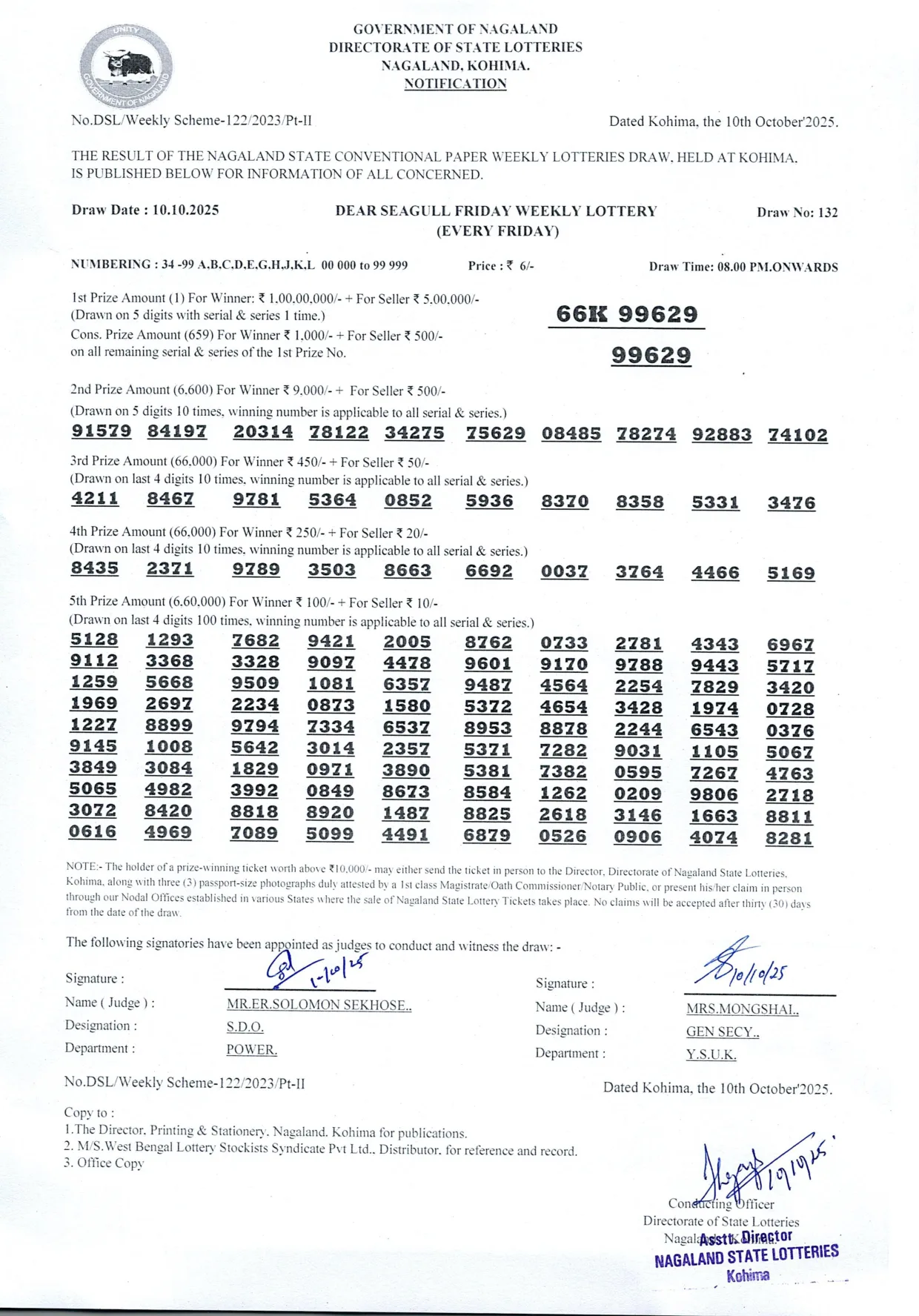 Dear Lottery result sheet 8:00 PM 10-10-2025