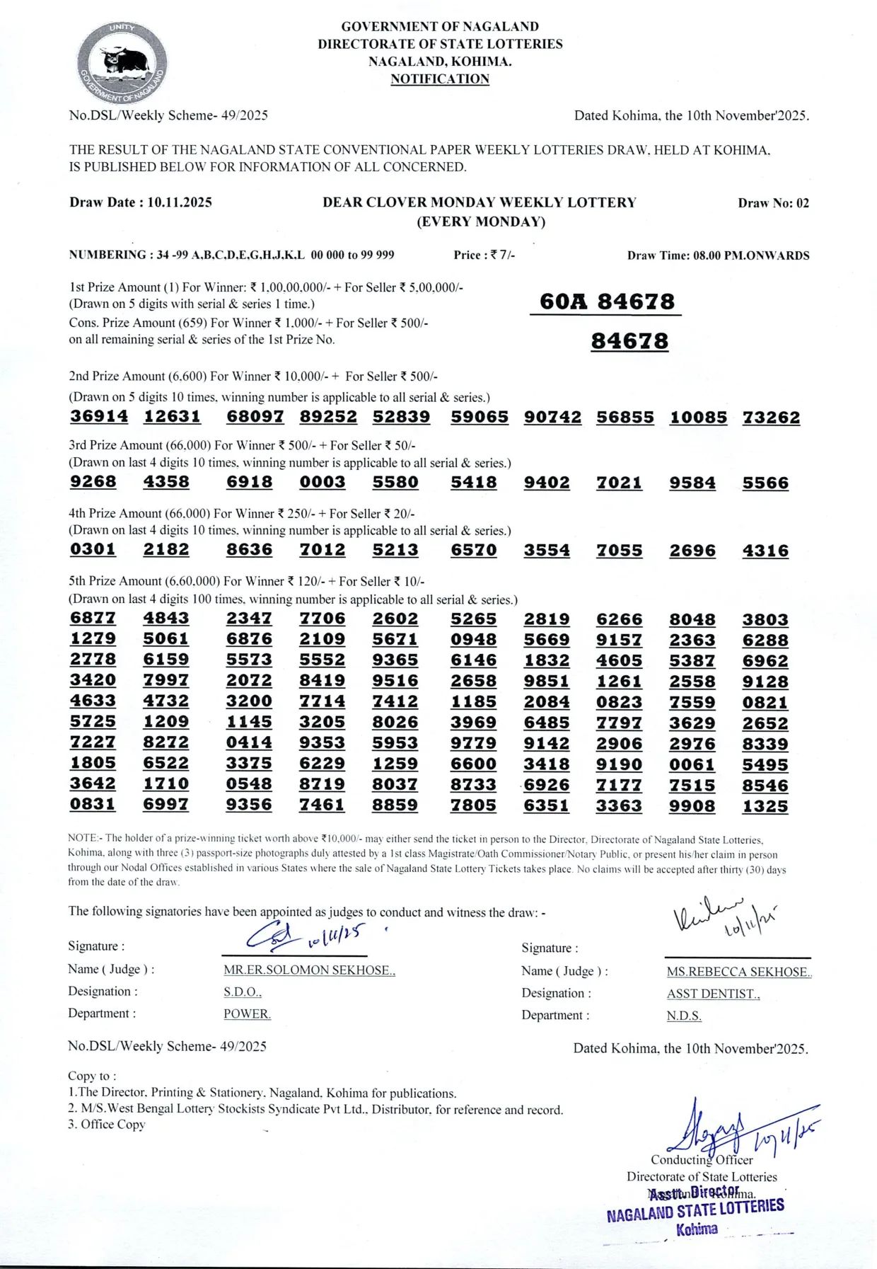 Dear Lottery result sheet 8:00 PM 10-11-2025