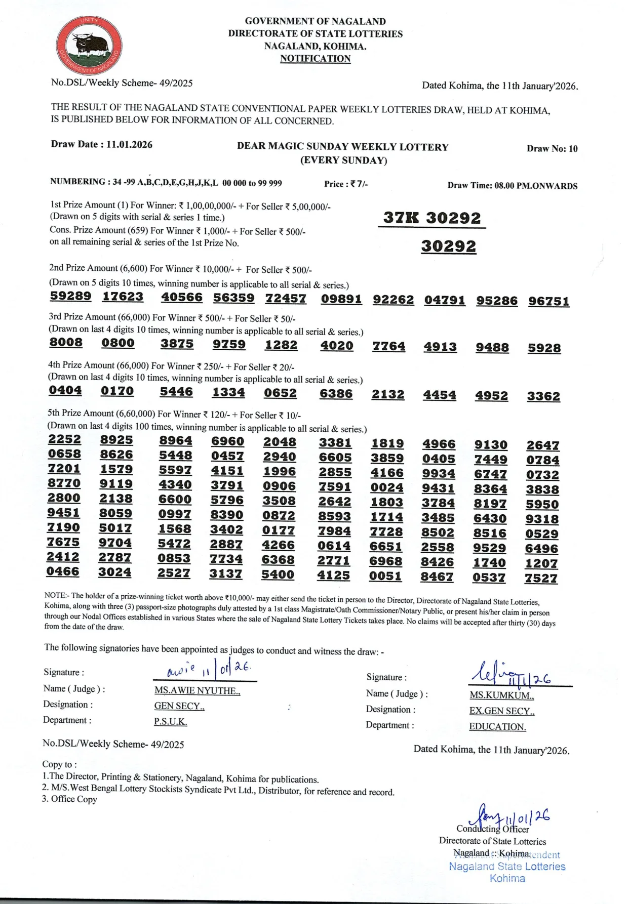 Dear Lottery result sheet 8:00 PM 11-01-2026