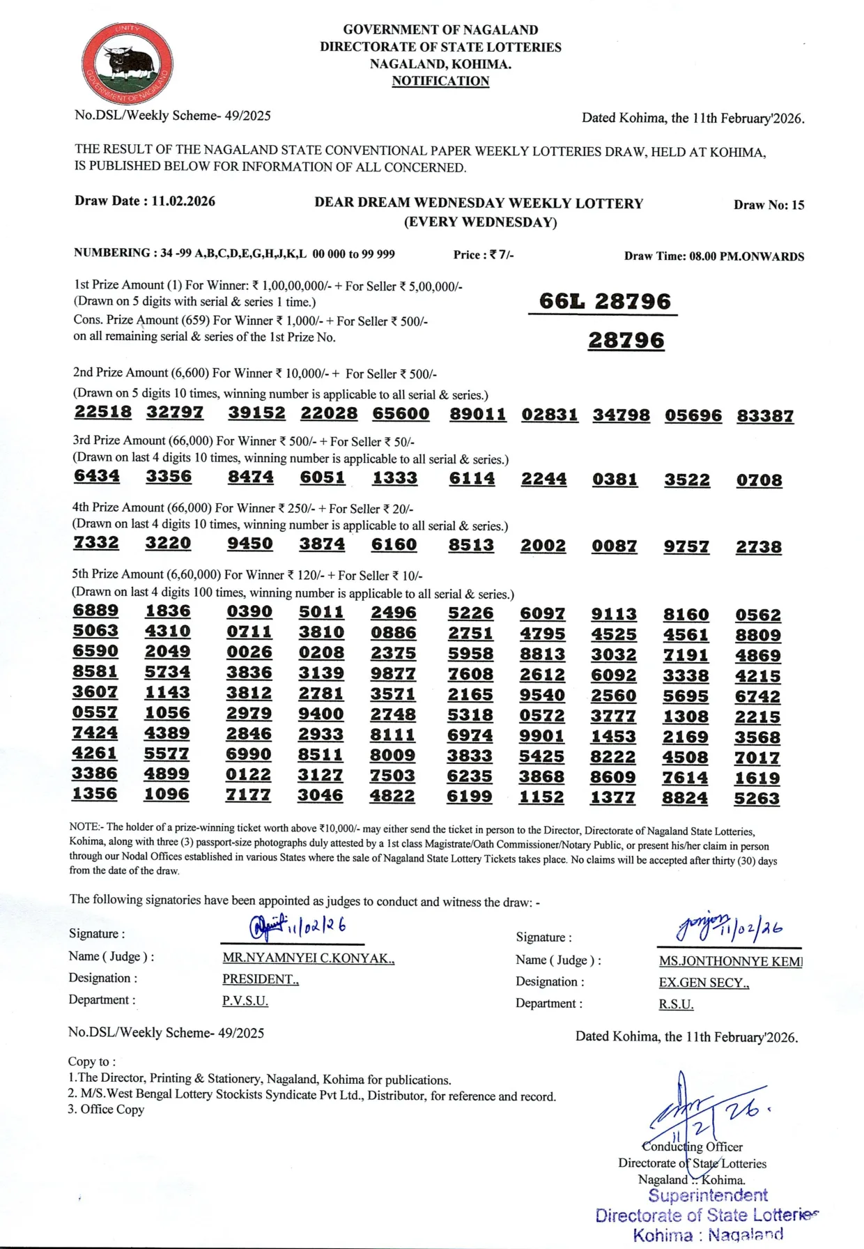 Dear Lottery result sheet 8:00 PM 11-02-2026