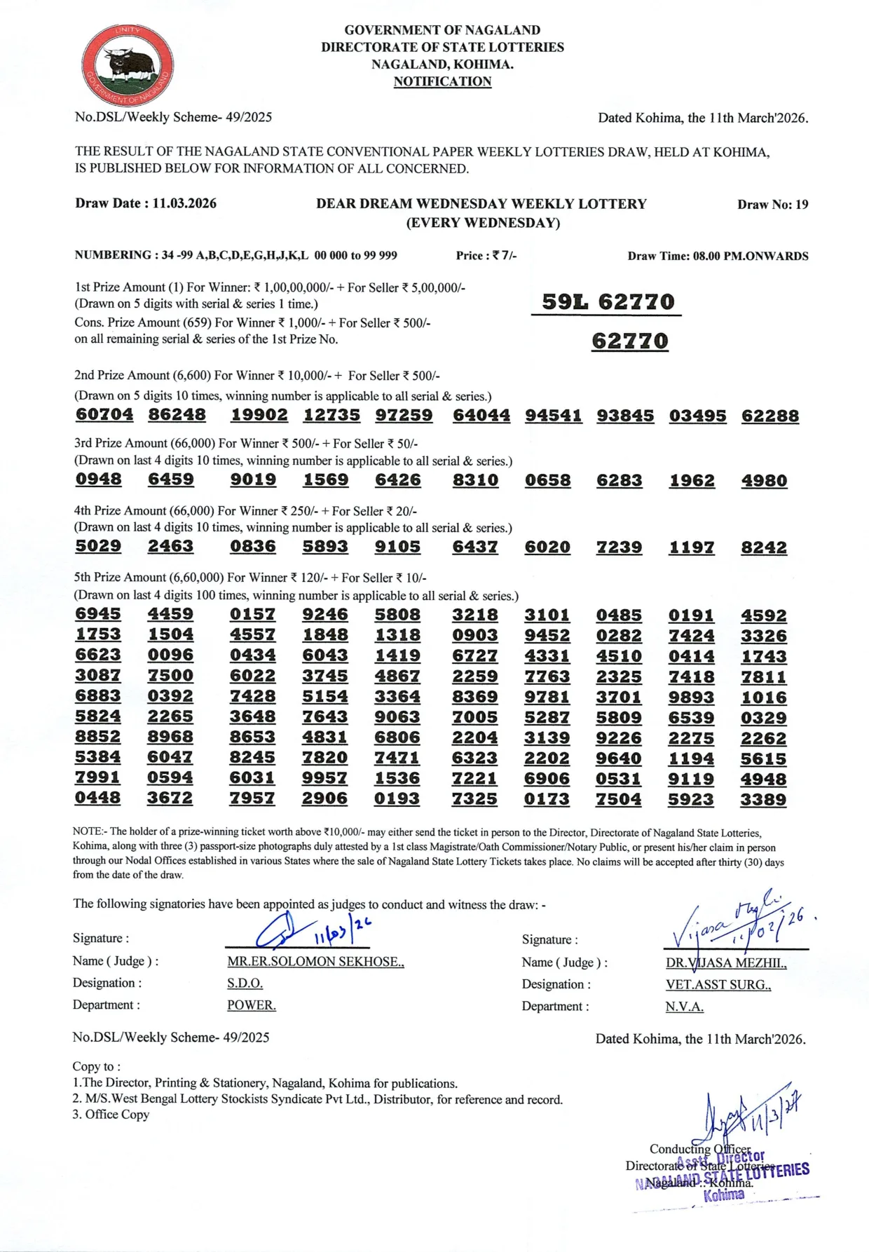 Dear Lottery result sheet 8:00 PM 11-03-2026