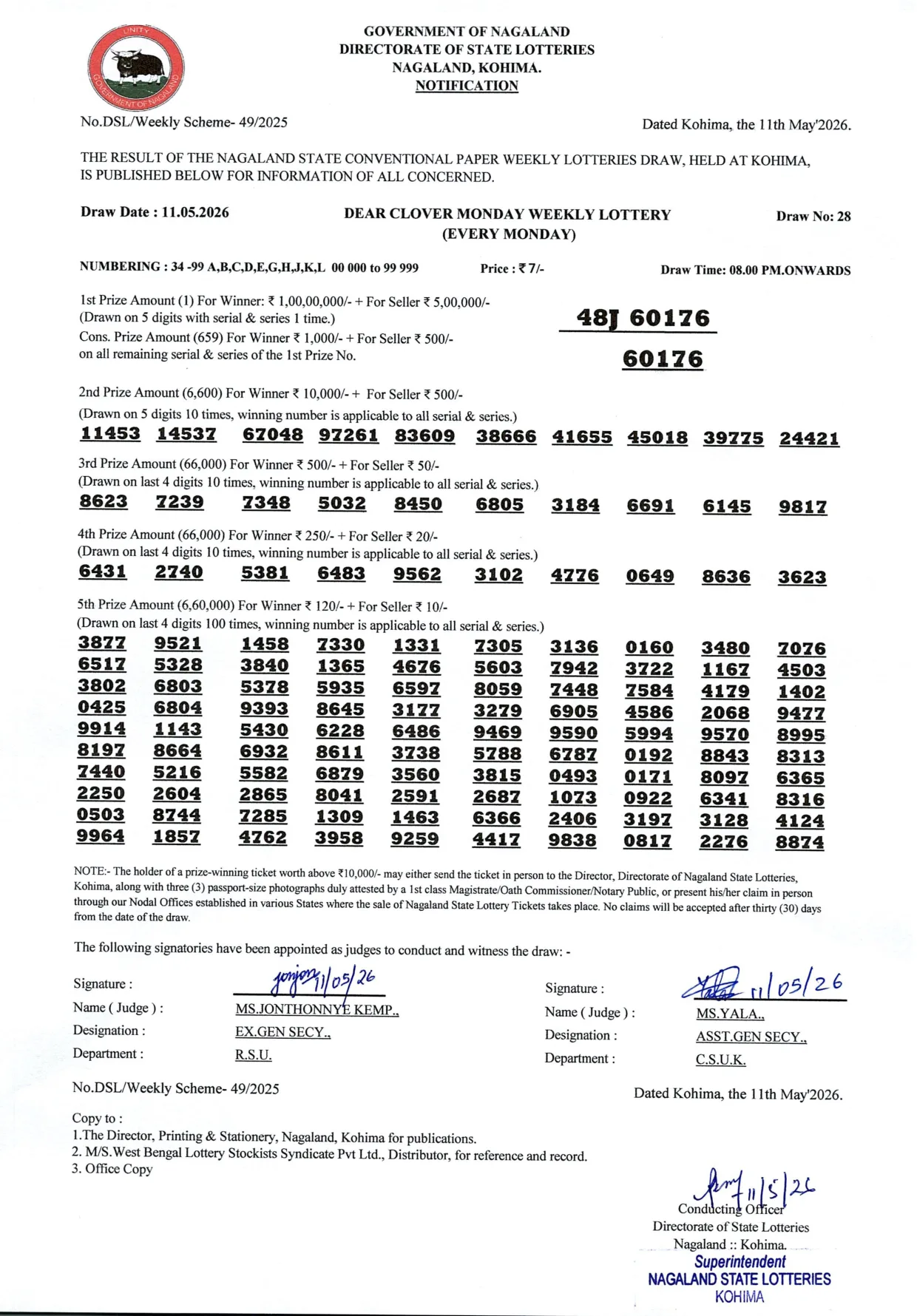 Dear Lottery result sheet 8:00 PM 11-05-2026