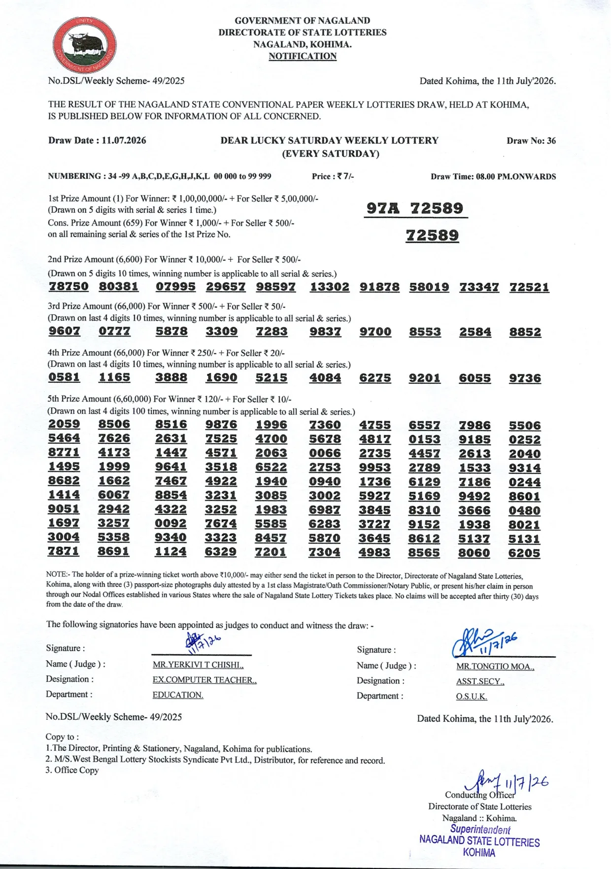 Dear Lottery result sheet 8:00 PM 11-07-2026