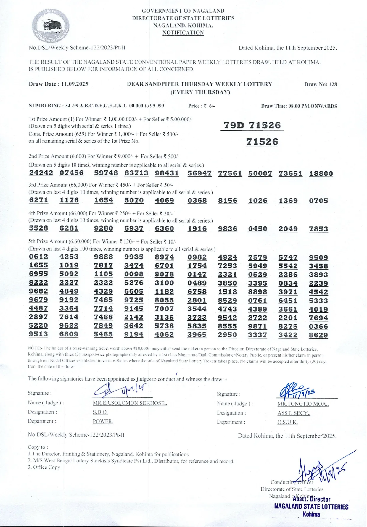 Dear Lottery result sheet 8:00 PM 11-09-2025